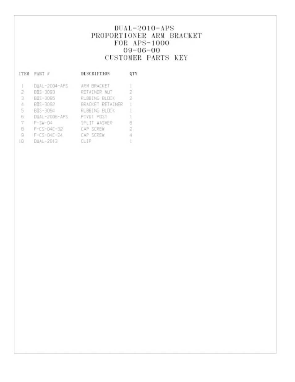 Magnum Venus Plastech APS FIT-C-APS-3 User Manual | Page 30 / 54