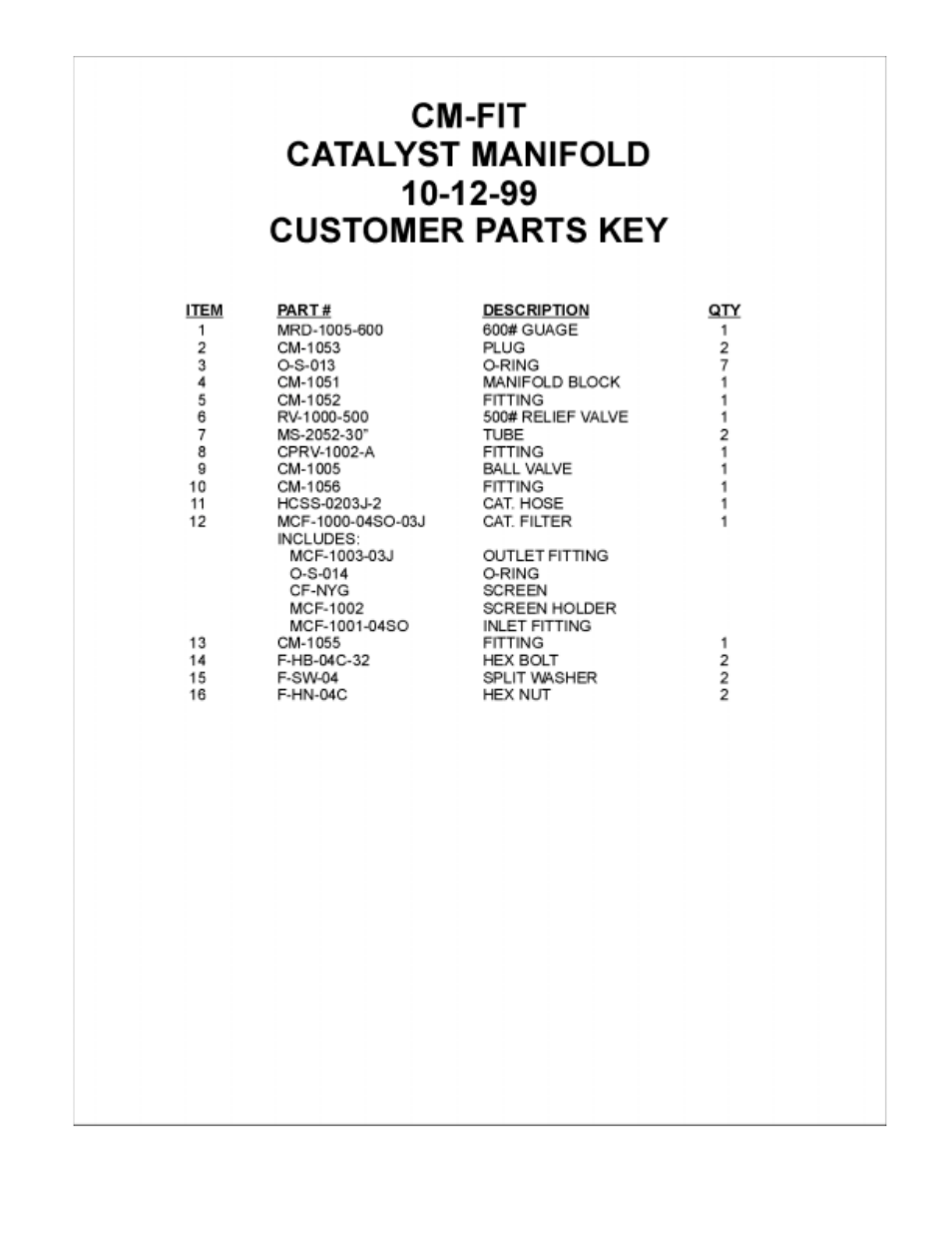 Magnum Venus Plastech APS FIT-C-APS-3 User Manual | Page 35 / 54