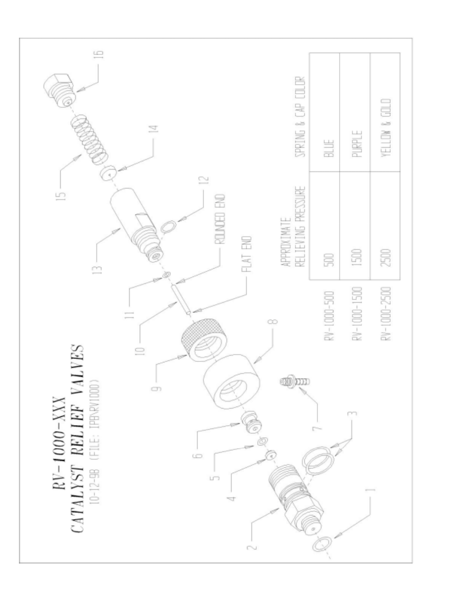 Magnum Venus Plastech APS FIT-C-APS-3 User Manual | Page 36 / 54