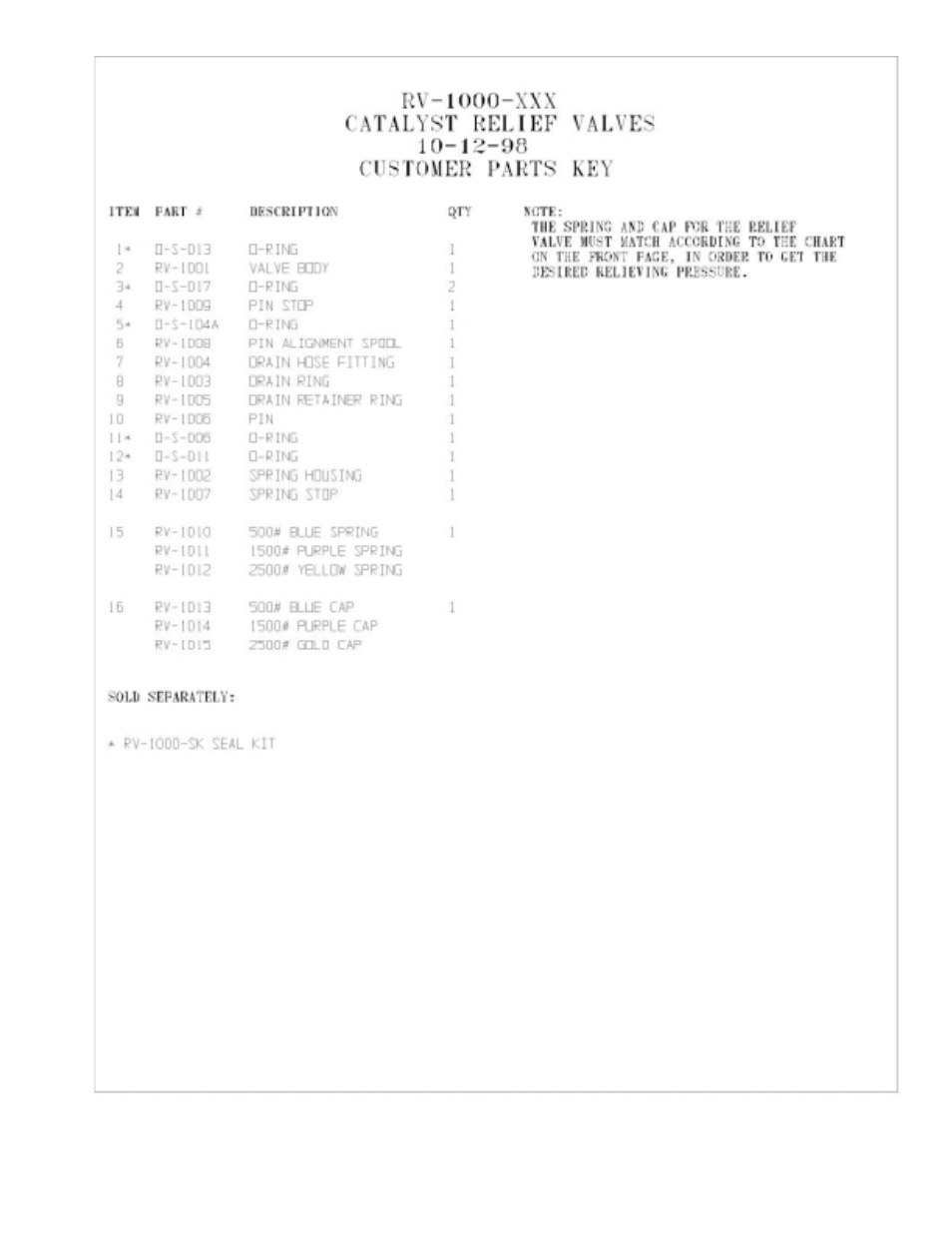 Magnum Venus Plastech APS FIT-C-APS-3 User Manual | Page 37 / 54