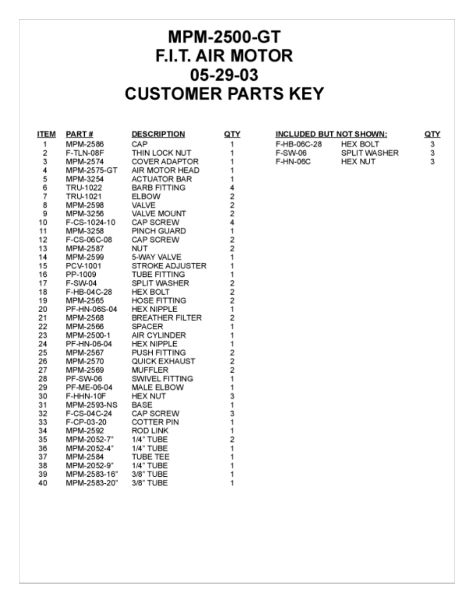 Magnum Venus Plastech APS FIT-C-APS-3 User Manual | Page 40 / 54