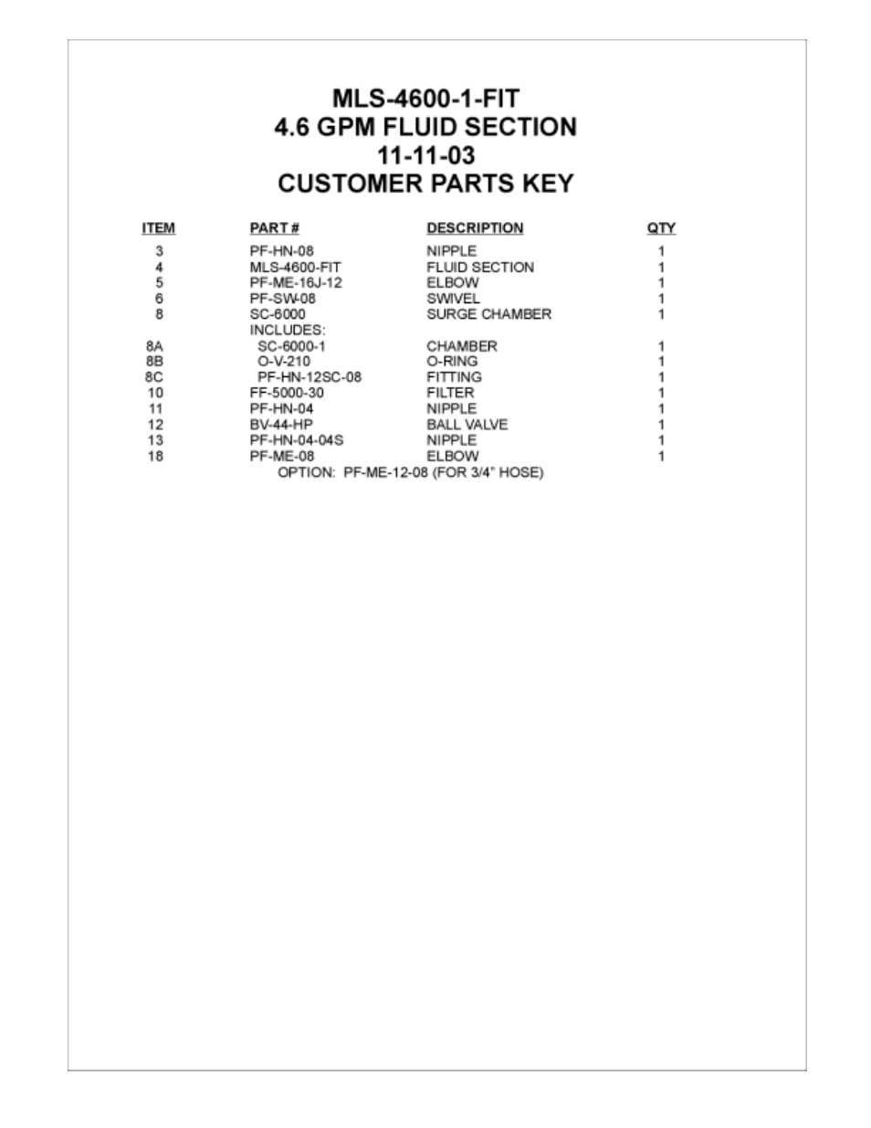 Magnum Venus Plastech APS FIT-C-APS-3 User Manual | Page 42 / 54