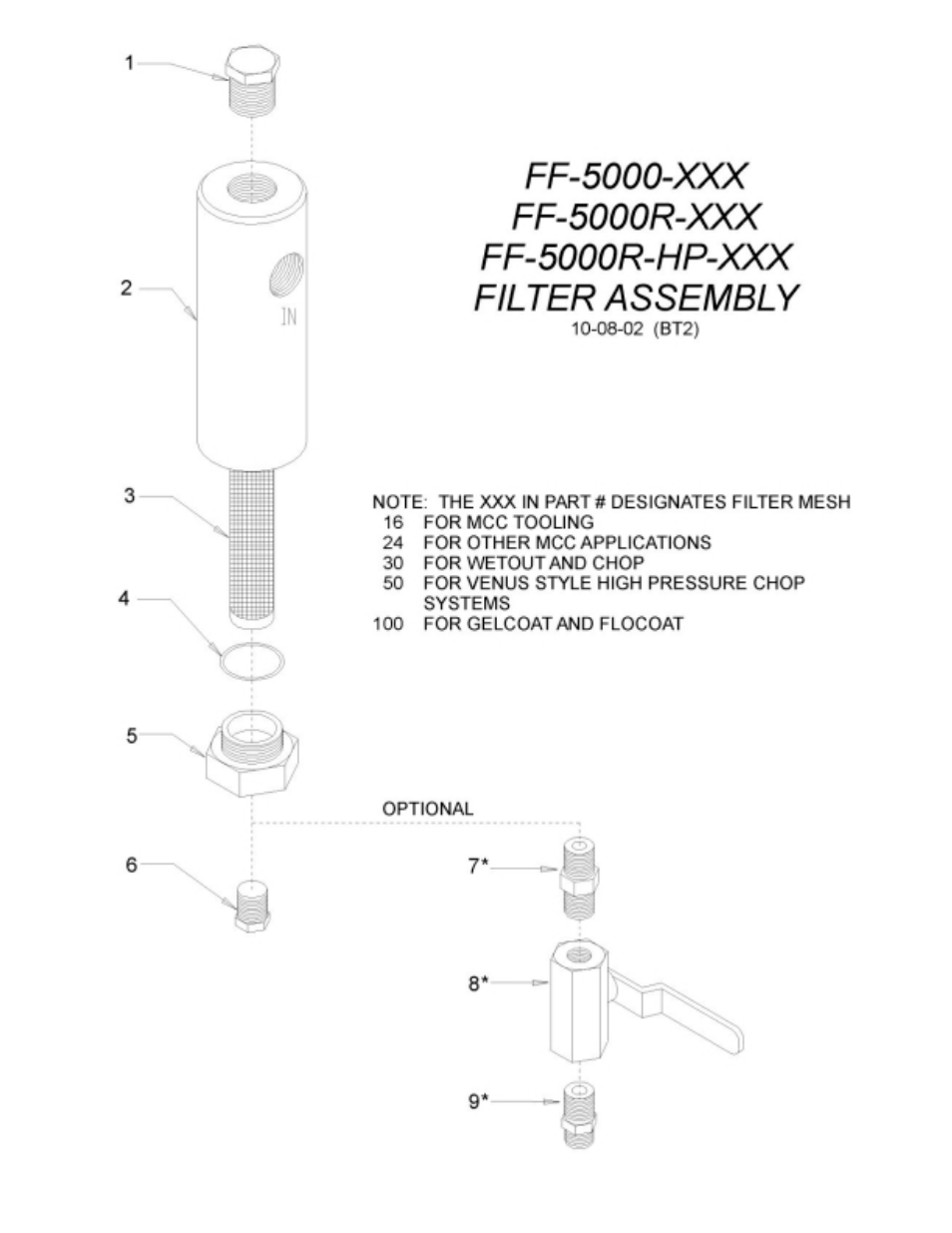 Magnum Venus Plastech APS FIT-C-APS-3 User Manual | Page 45 / 54