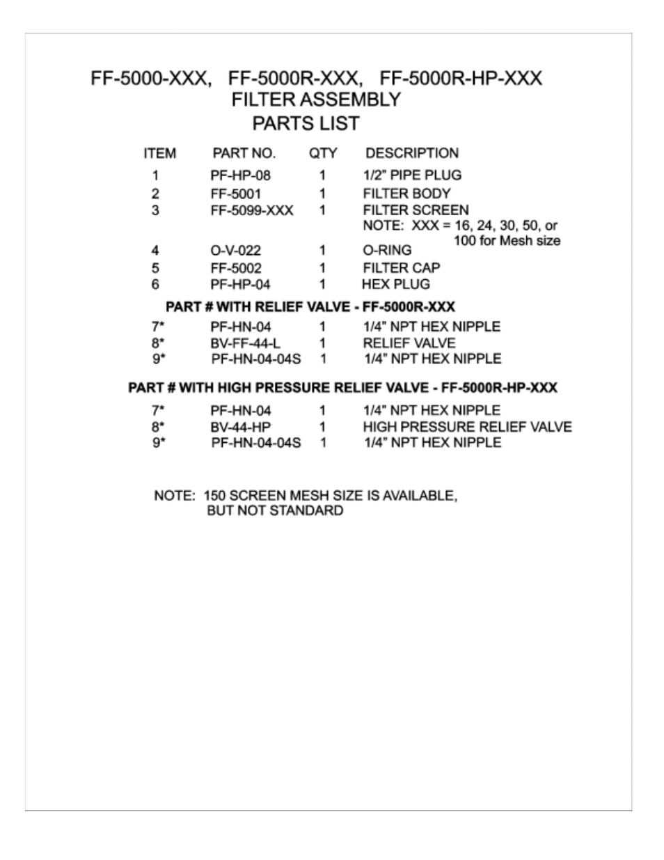 Magnum Venus Plastech APS FIT-C-APS-3 User Manual | Page 46 / 54