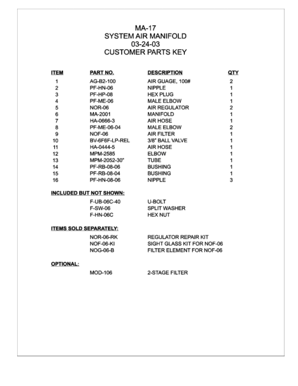 Magnum Venus Plastech APS FIT-C-APS-3 User Manual | Page 48 / 54