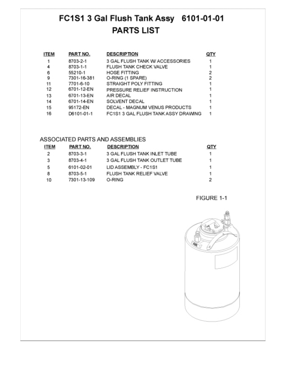 Magnum Venus Plastech APS FIT-C-APS-3 User Manual | Page 53 / 54