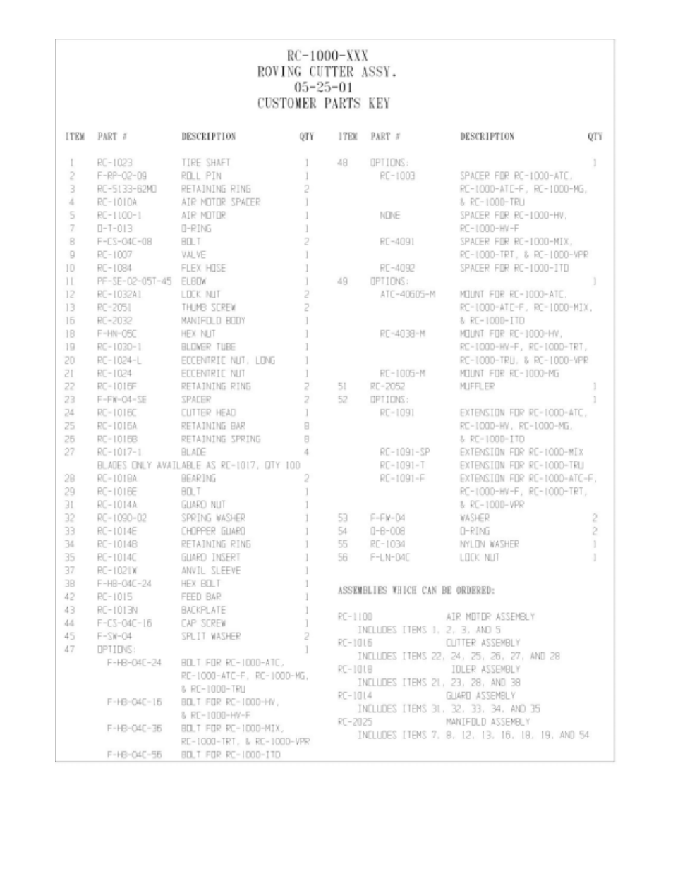 Magnum Venus Plastech APS MCS-CMB-APS-11 User Manual | Page 30 / 56
