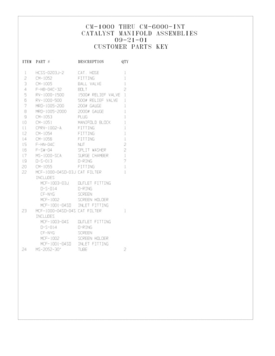 Magnum Venus Plastech APS MCS-CMB-APS-11 User Manual | Page 34 / 56
