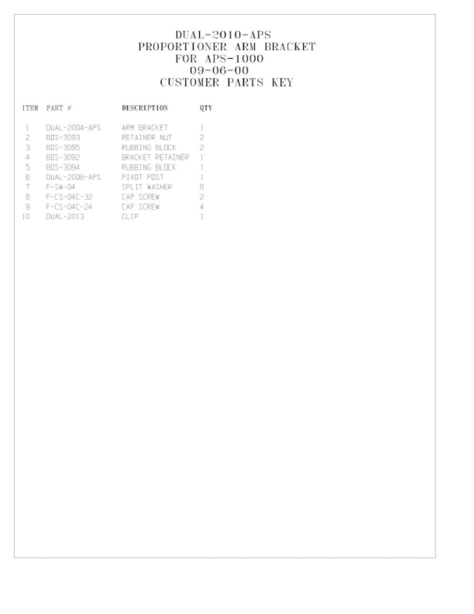 Magnum Venus Plastech APS MCS-CMB-APS-11 User Manual | Page 40 / 56