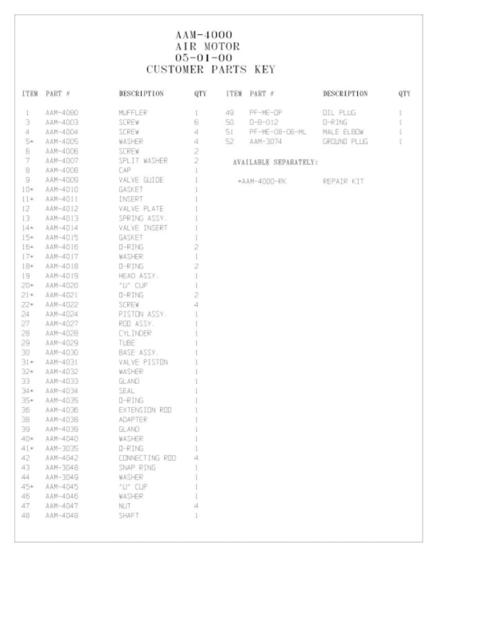 Magnum Venus Plastech APS MCS-CMB-APS-11 User Manual | Page 43 / 56