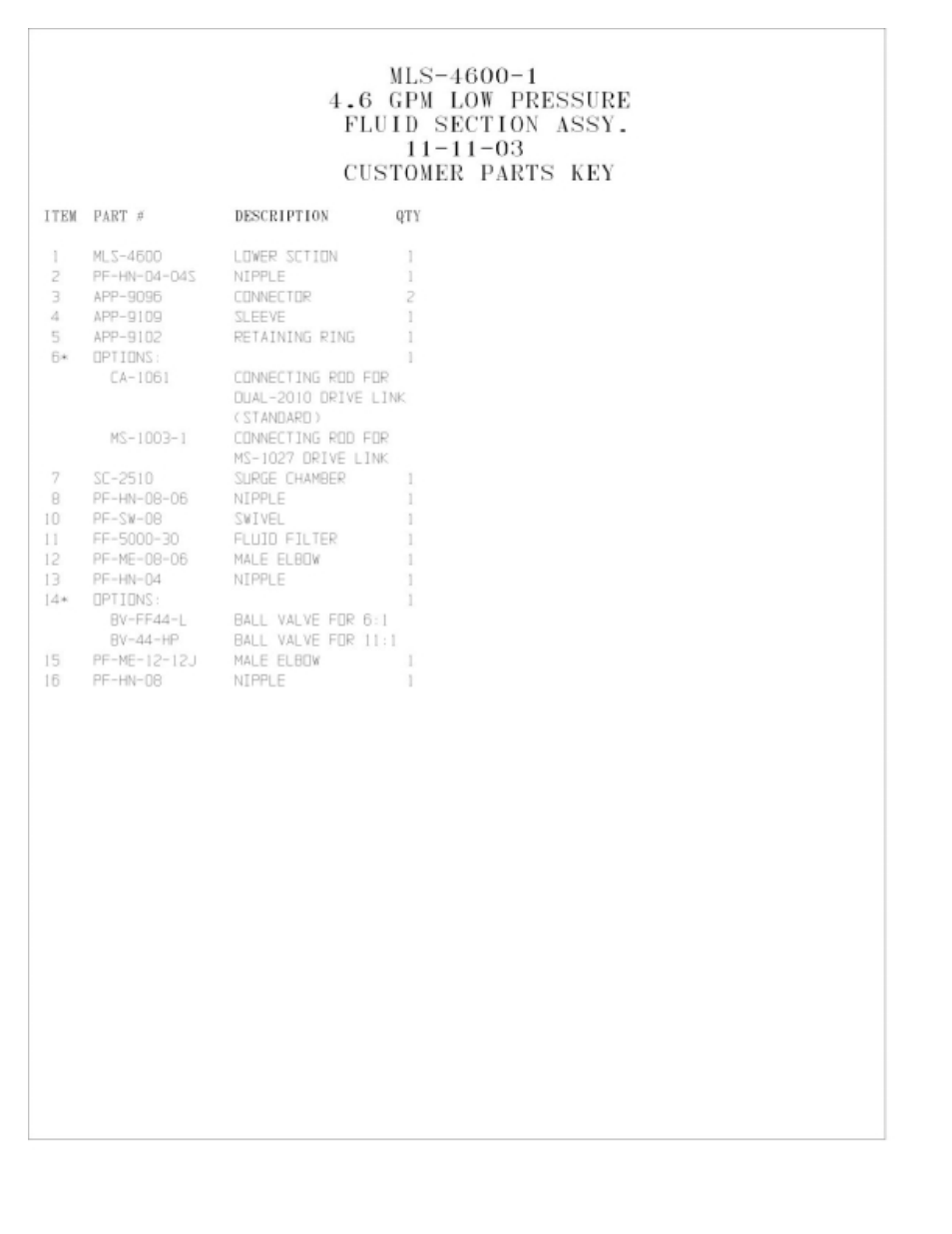 Magnum Venus Plastech APS MCS-CMB-APS-11 User Manual | Page 47 / 56