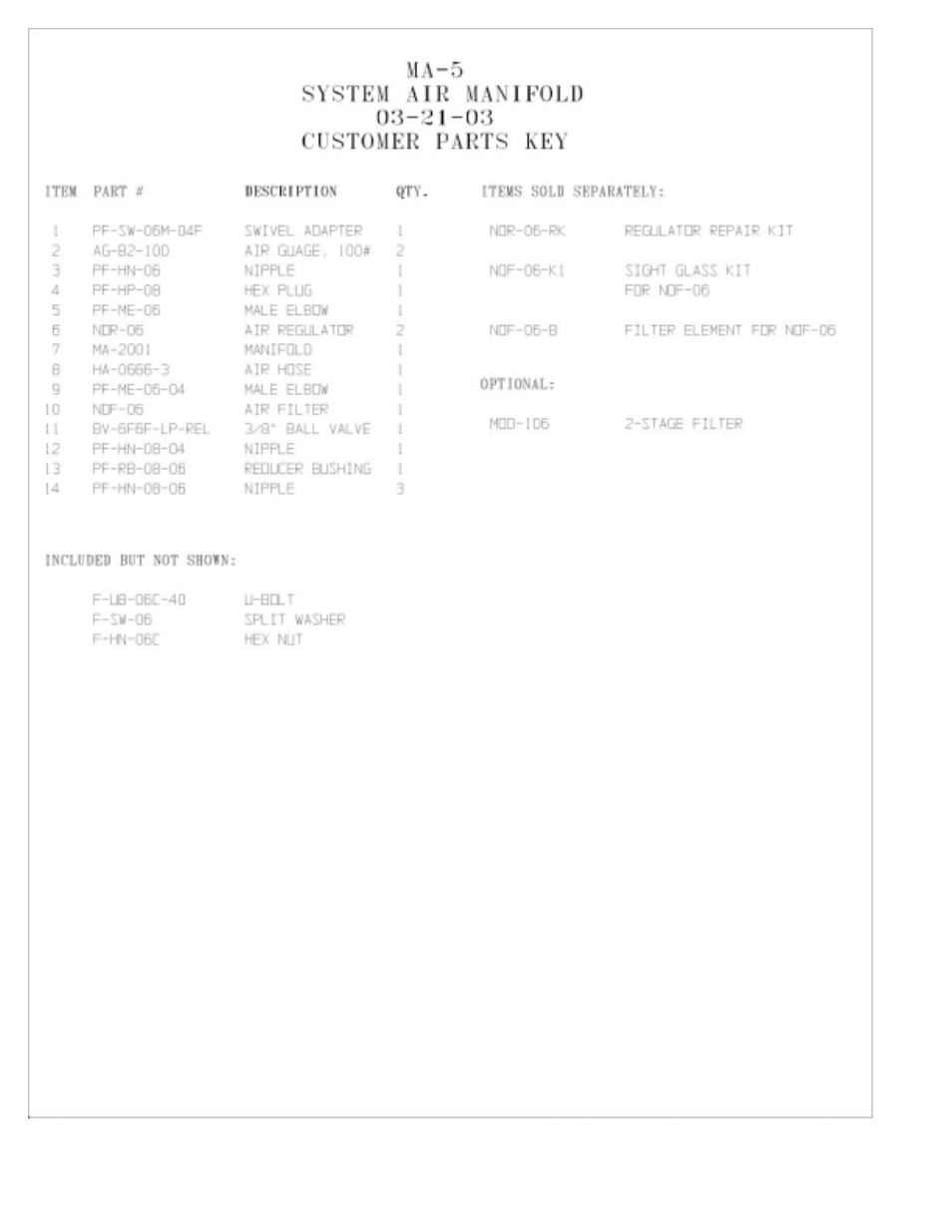 Magnum Venus Plastech APS MCS-CMB-APS-11 User Manual | Page 50 / 56