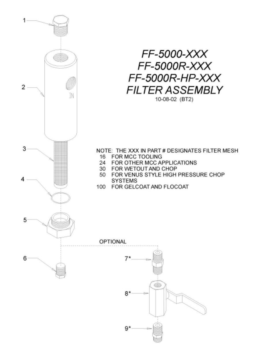 Magnum Venus Plastech APS MCS-CMB-APS-11 User Manual | Page 53 / 56