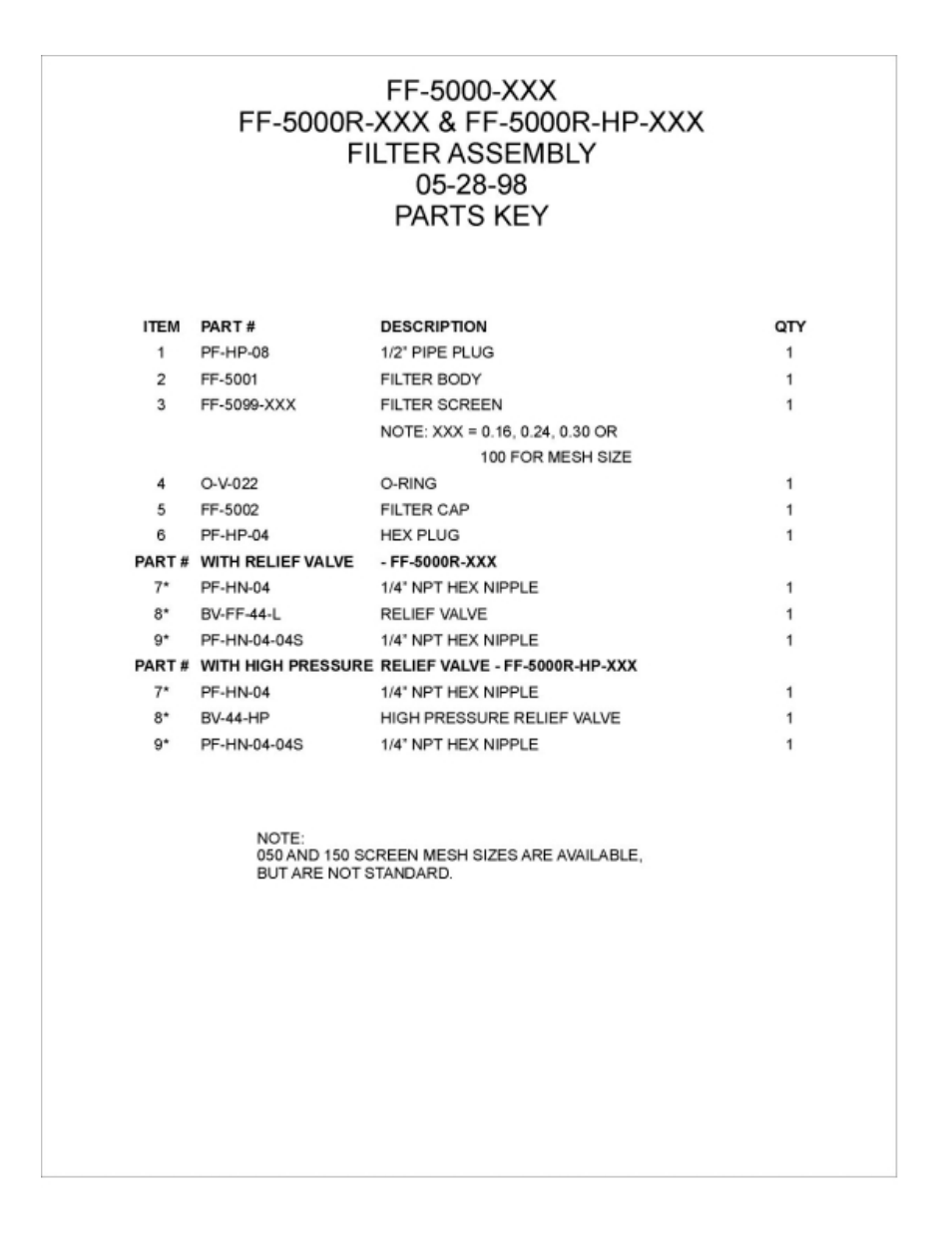 Magnum Venus Plastech APS MCS-CMB-APS-11 User Manual | Page 54 / 56