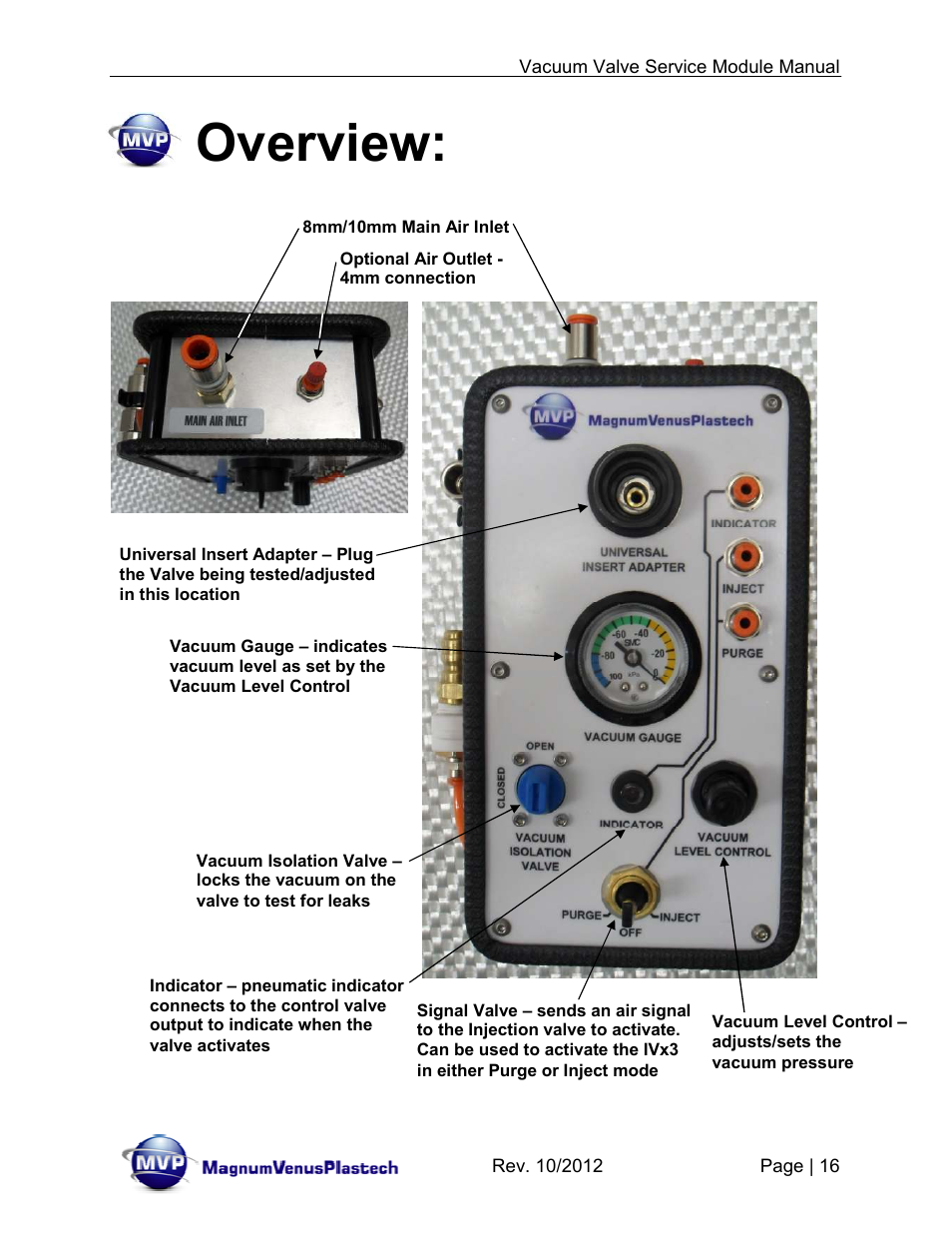 Overview | Magnum Venus Plastech Flex Molding Process IVx3 MODULE 8018 User Manual | Page 16 / 32