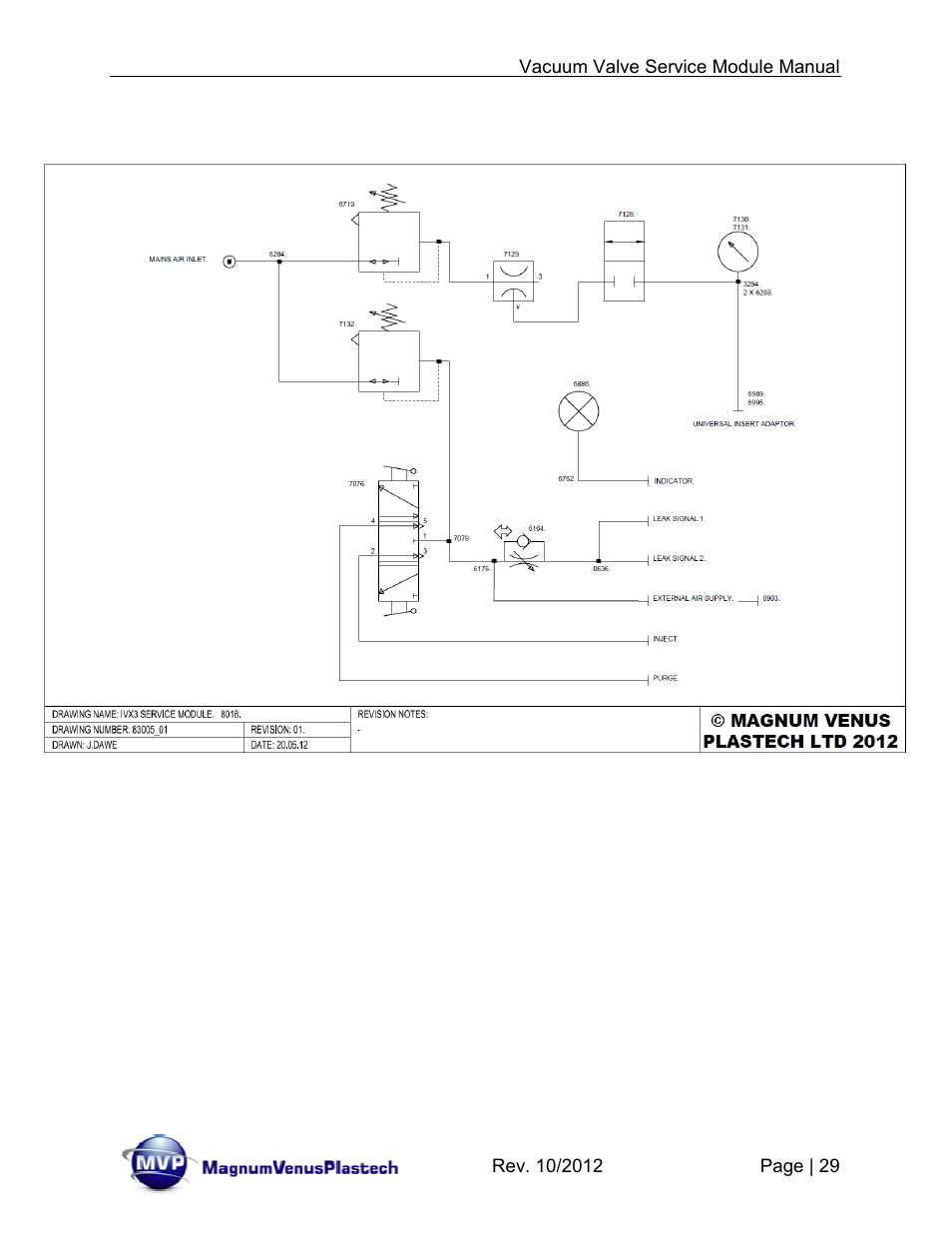 Magnum Venus Plastech Flex Molding Process IVx3 MODULE 8018 User Manual | Page 29 / 32