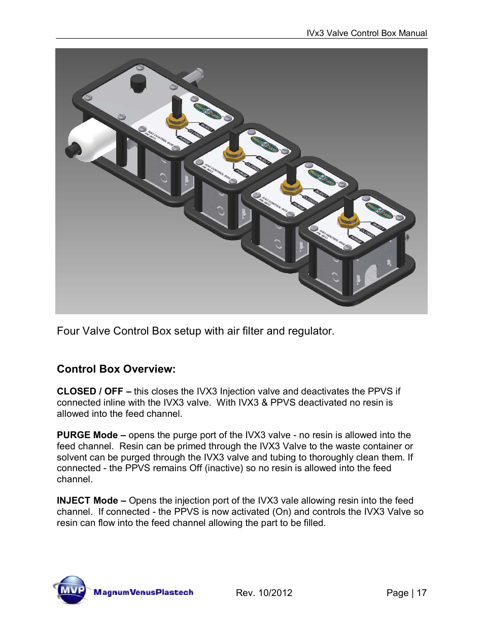 Magnum Venus Plastech Flex Molding Process IVX3 CONTROL 8015, 8016, 8019 & 8020 User Manual | Page 17 / 24