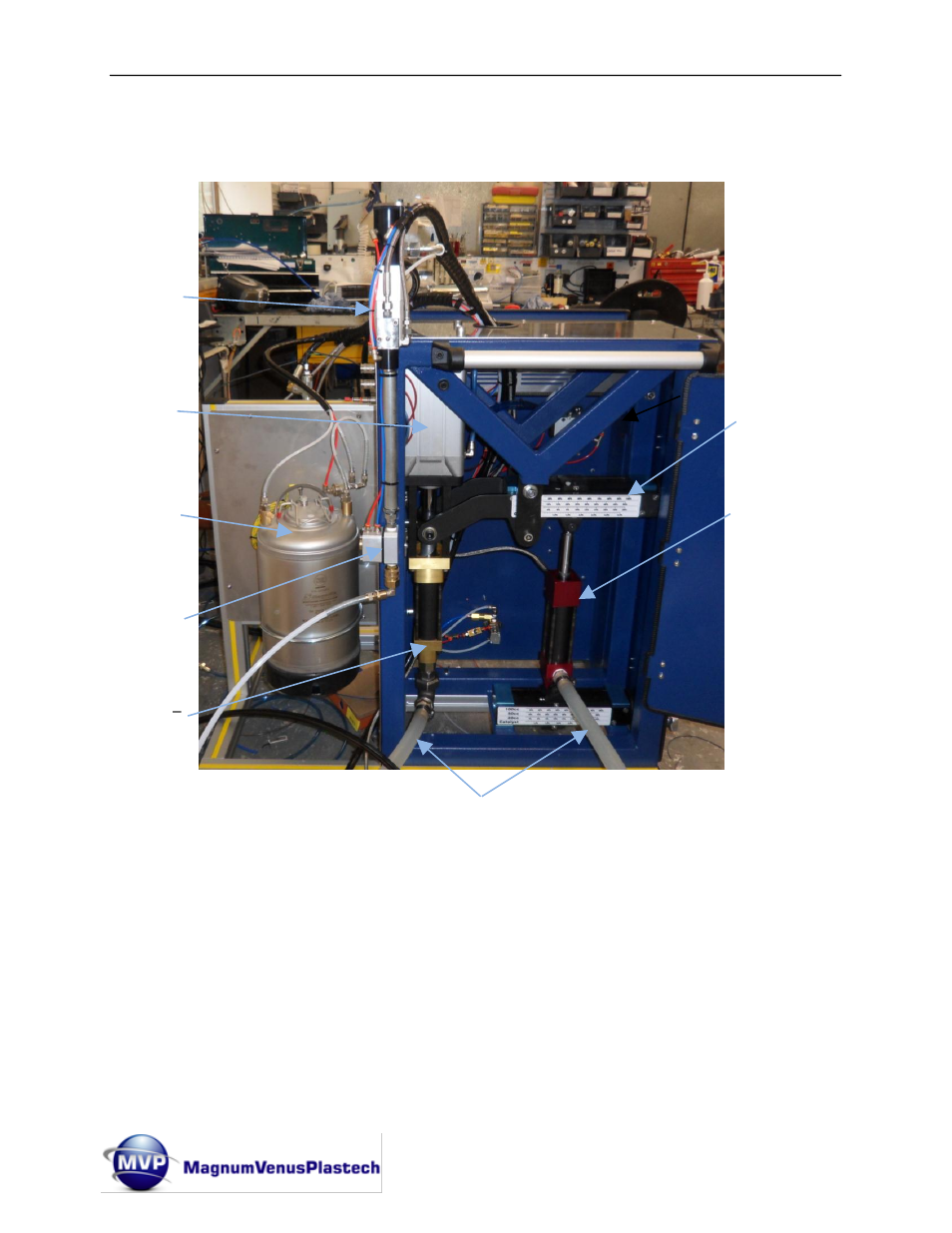 Unit overview | Magnum Venus Plastech Flex Molding Process MKVI Mix User Manual | Page 16 / 92