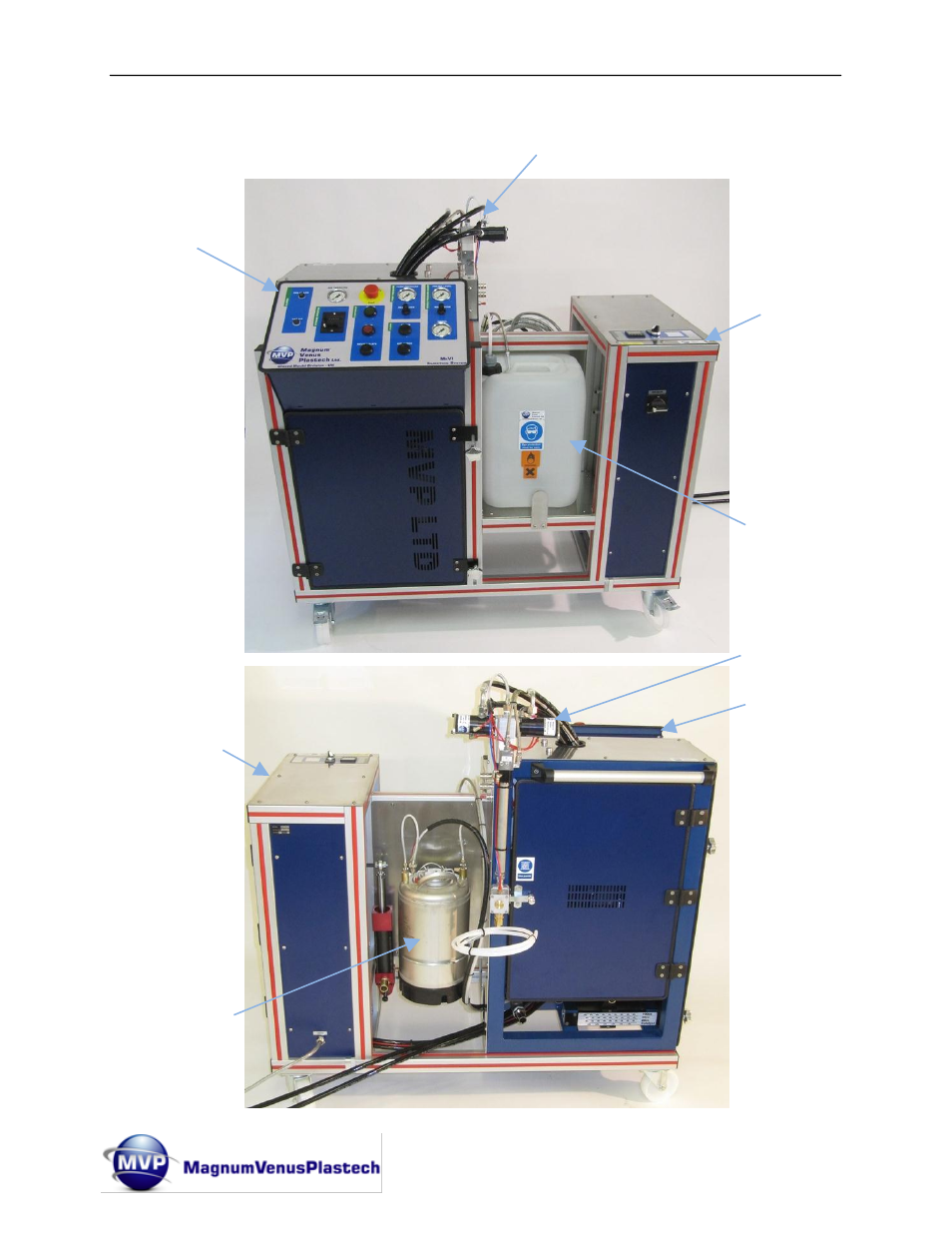 Unit overview - continued | Magnum Venus Plastech Flex Molding Process MKVI Mix User Manual | Page 17 / 92