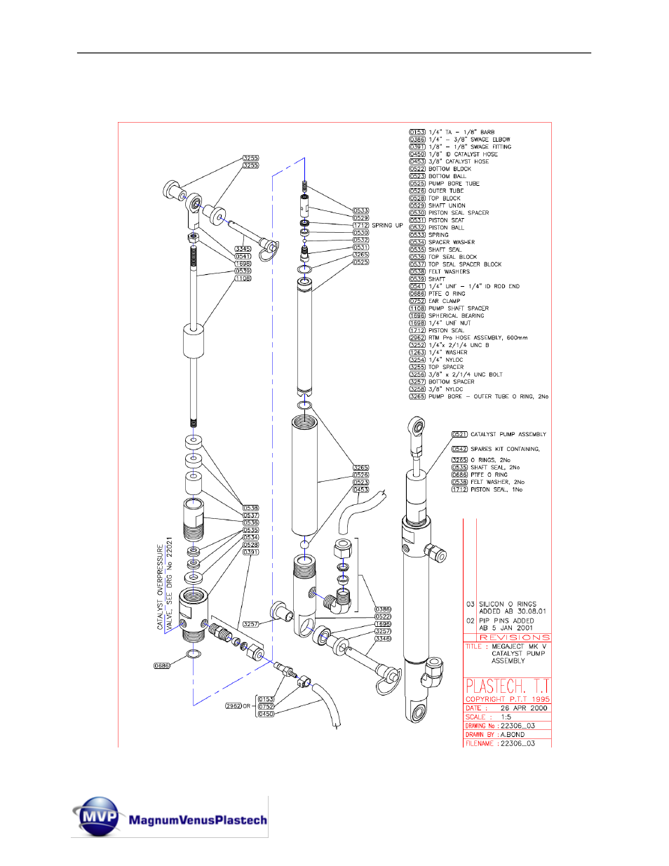 Replacing 5cc polyester catalyst pump seals | Magnum Venus Plastech Flex Molding Process MKVI Mix User Manual | Page 36 / 92