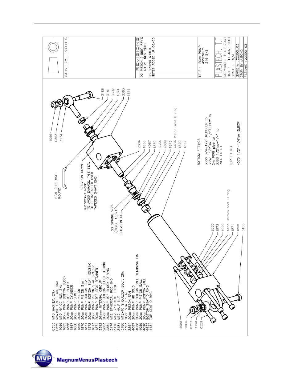 Magnum Venus Plastech Flex Molding Process MKVI Mix User Manual | Page 39 / 92