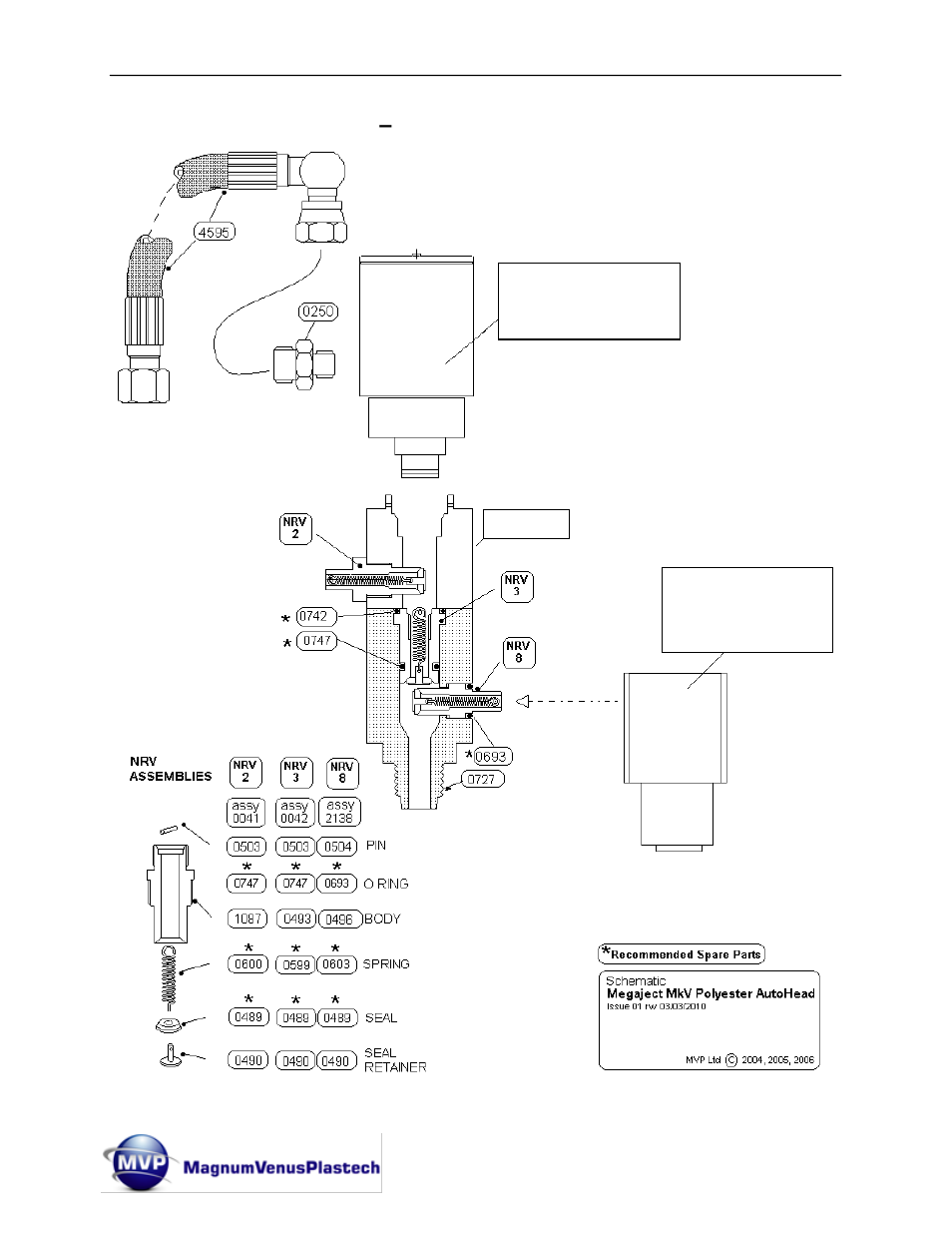 Megaject head assembly – cav configuration | Magnum Venus Plastech Flex Molding Process MKVI Mix User Manual | Page 47 / 92
