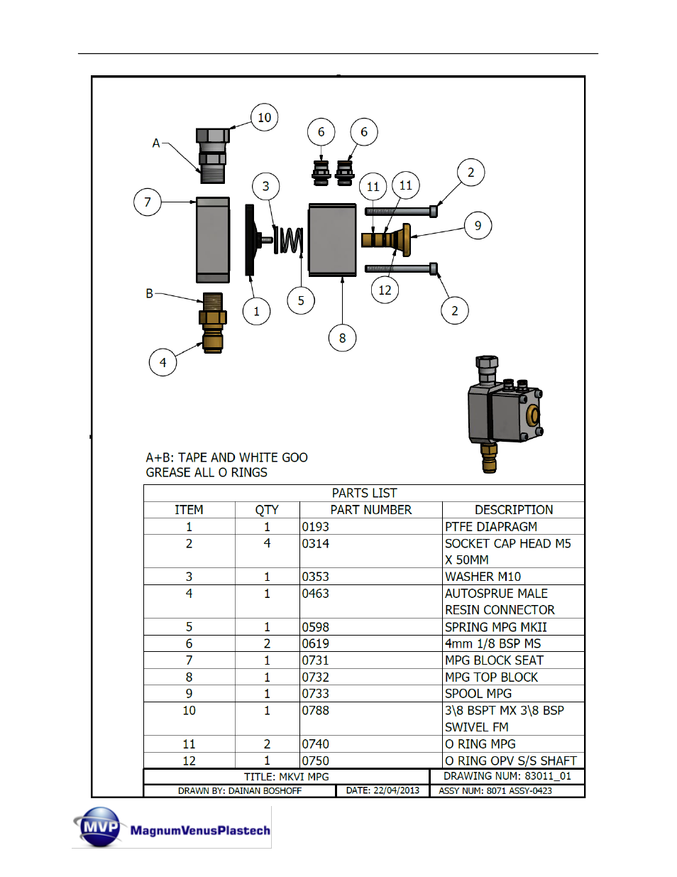 Magnum Venus Plastech Flex Molding Process MKVI Mix User Manual | Page 72 / 92