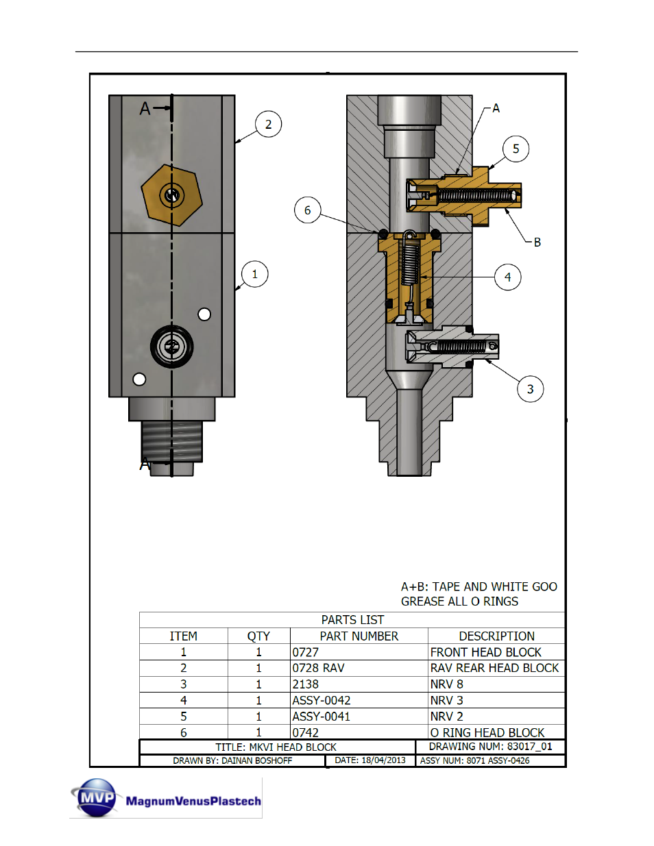 Magnum Venus Plastech Flex Molding Process MKVI Mix User Manual | Page 75 / 92