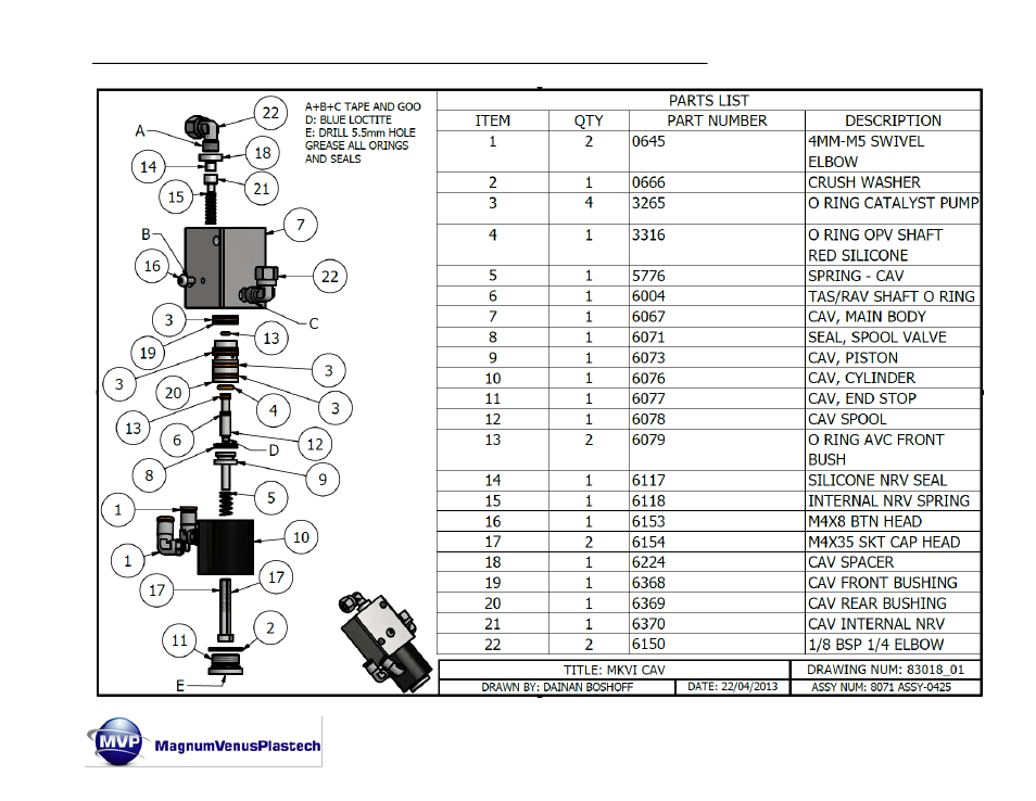 Magnum Venus Plastech Flex Molding Process MKVI Mix User Manual | Page 79 / 92