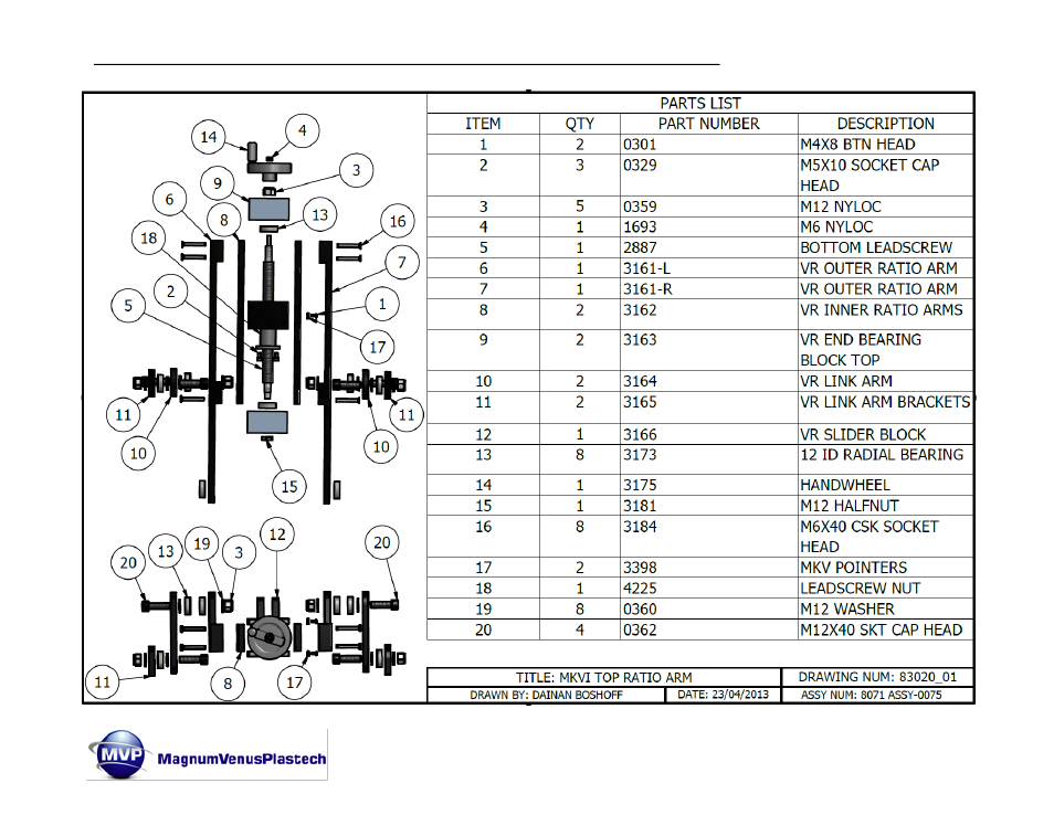 Magnum Venus Plastech Flex Molding Process MKVI Mix User Manual | Page 82 / 92