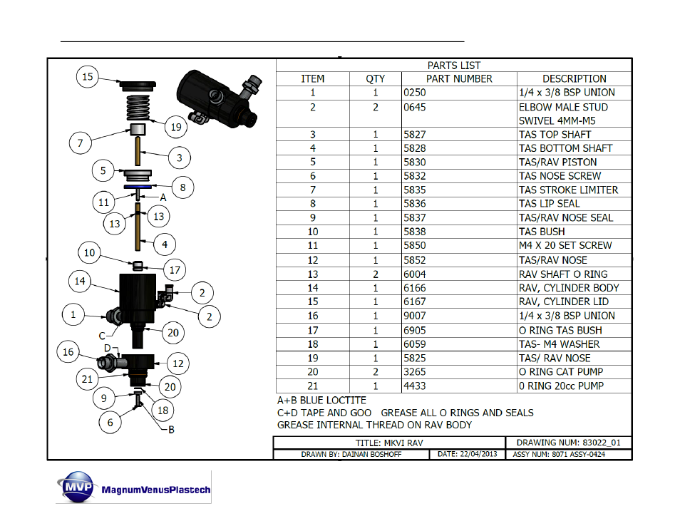 Magnum Venus Plastech Flex Molding Process MKVI Mix User Manual | Page 85 / 92
