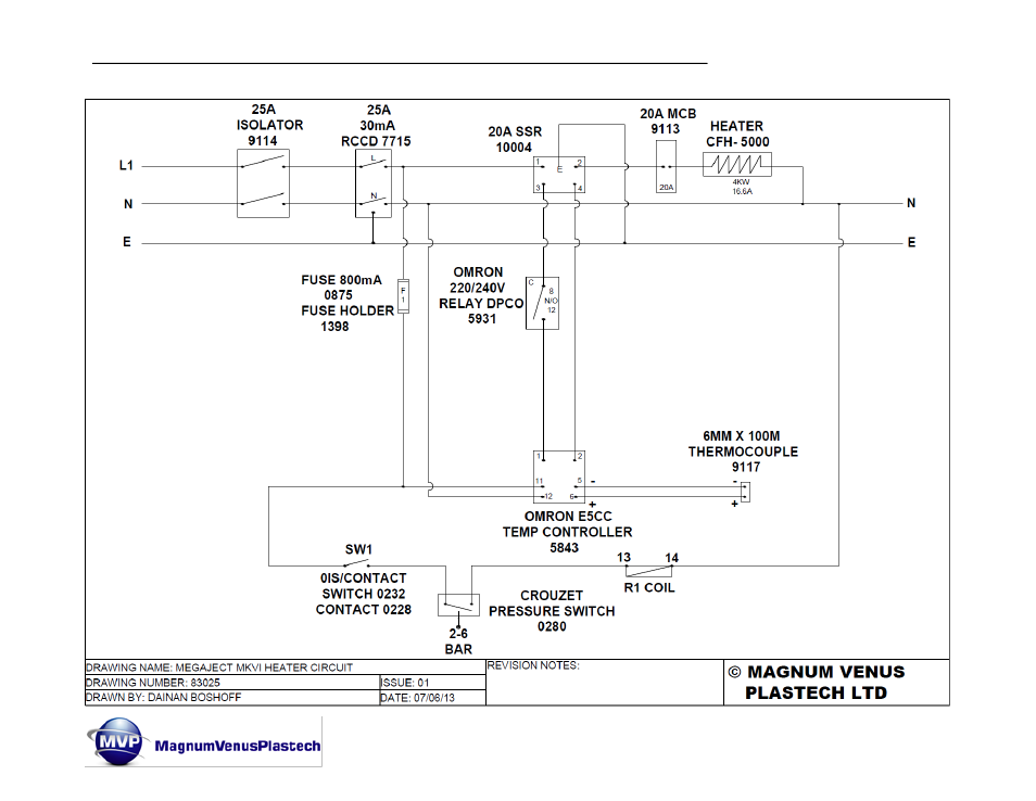 Magnum Venus Plastech Flex Molding Process MKVI Mix User Manual | Page 88 / 92