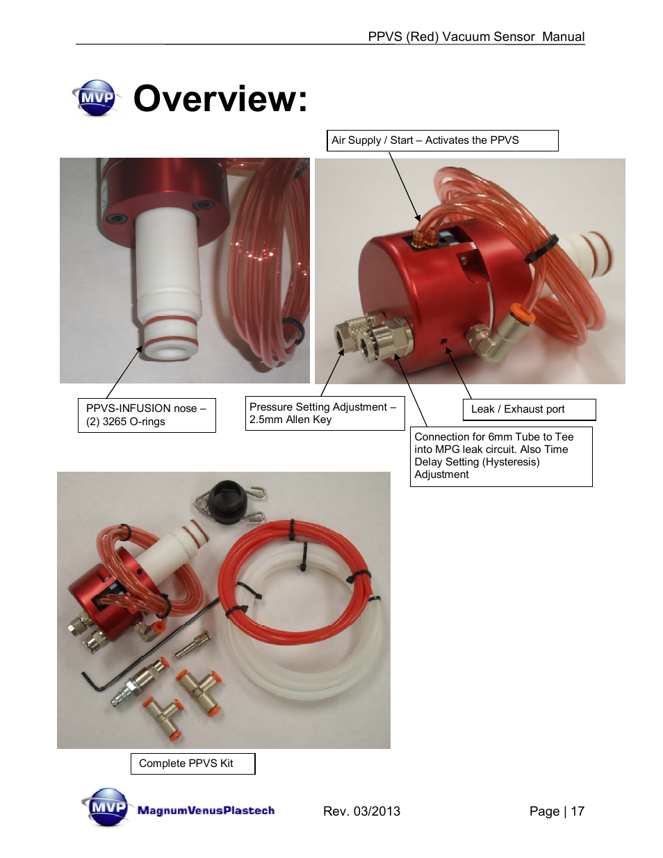 Overview | Magnum Venus Plastech Flex Molding Process PPVS - VACUUM SENSOR User Manual | Page 17 / 28