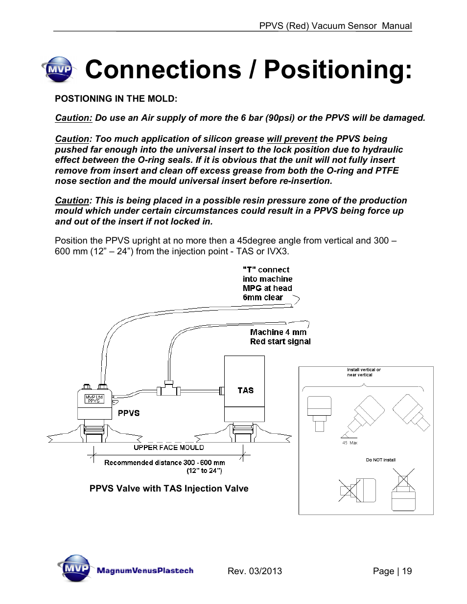 Connections / positioning | Magnum Venus Plastech Flex Molding Process PPVS - VACUUM SENSOR User Manual | Page 19 / 28