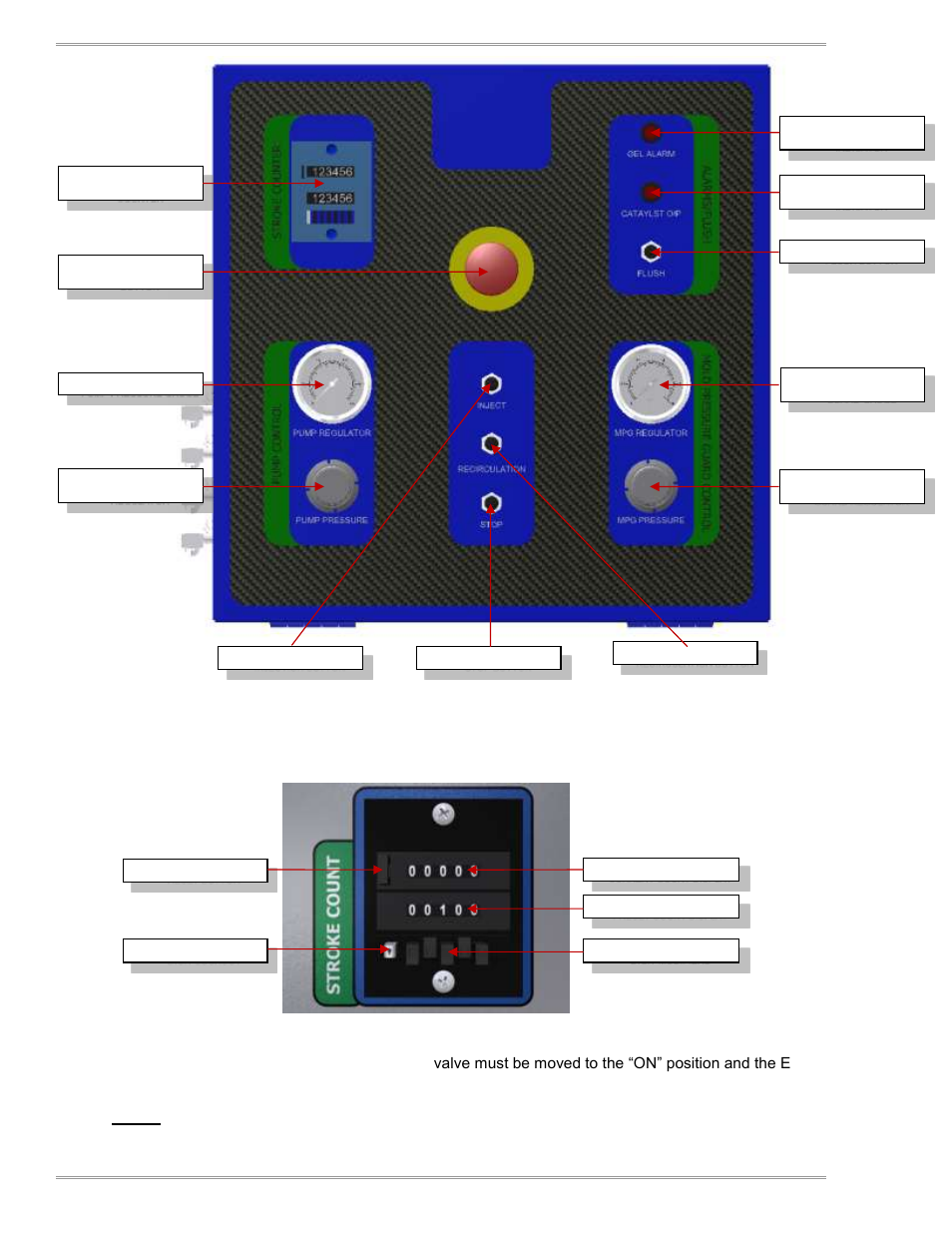 Machine operations, Fig 4.10, Fig 4.15 | Magnum Venus Plastech INNOVATOR II CONTROL UNIT User Manual | Page 15 / 56