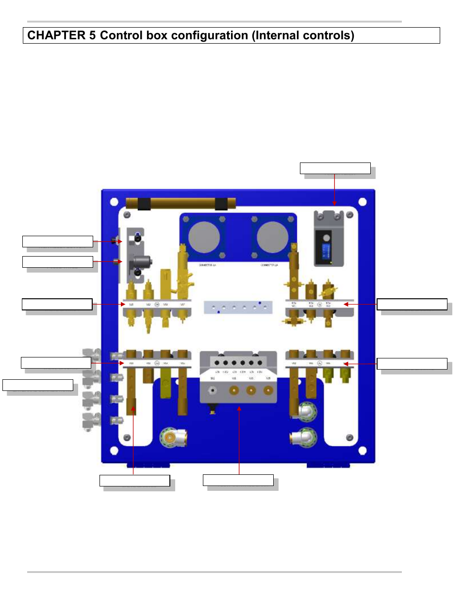 Magnum Venus Plastech INNOVATOR II CONTROL UNIT User Manual | Page 23 / 56