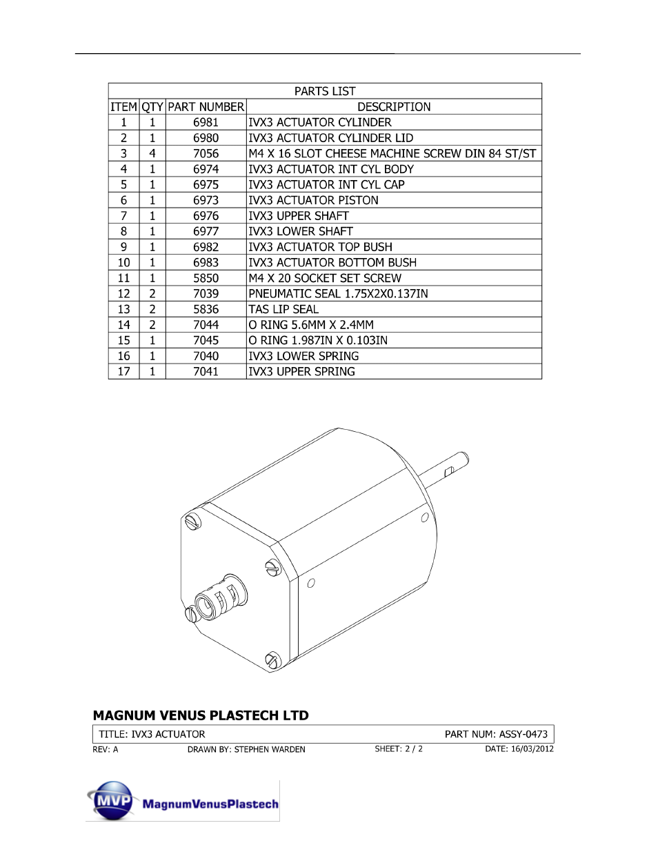 Magnum Venus Plastech Flex Molding Process IVX3 INJECTION VALVE 8010 User Manual | Page 38 / 42