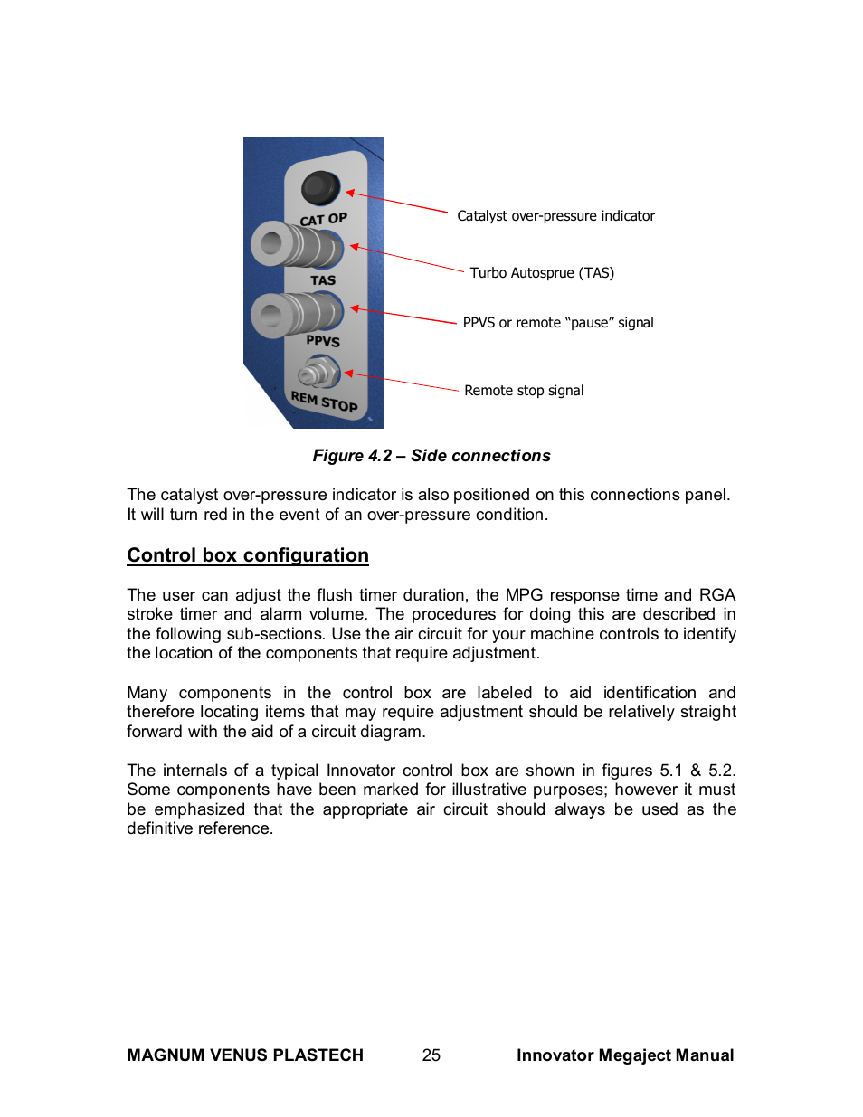 Control box configuration | Magnum Venus Plastech INNOVATOR MEGAJECT 5000 (8001) User Manual | Page 25 / 77