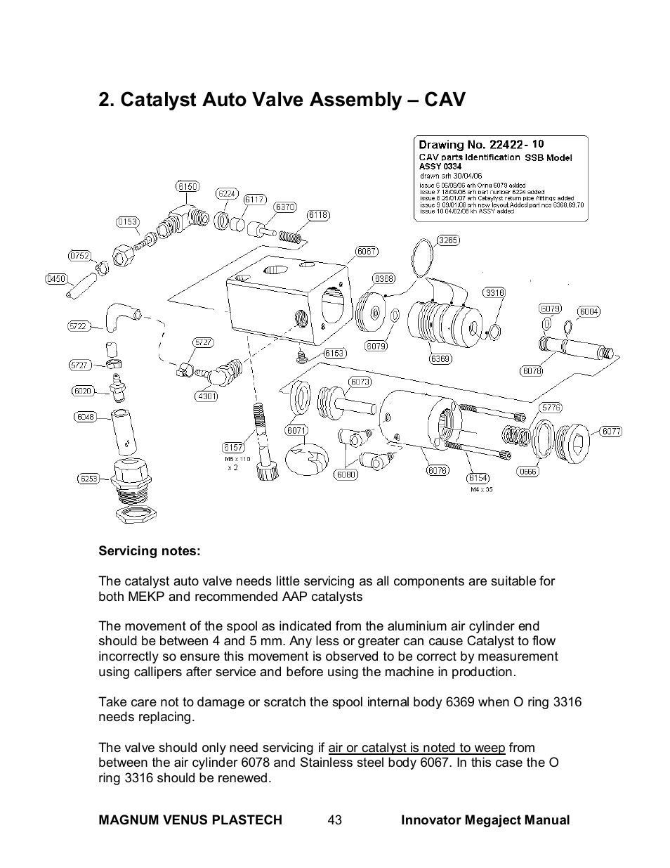 Catalyst auto valve assembly – cav | Magnum Venus Plastech INNOVATOR MEGAJECT 5000 (8001) User Manual | Page 43 / 77