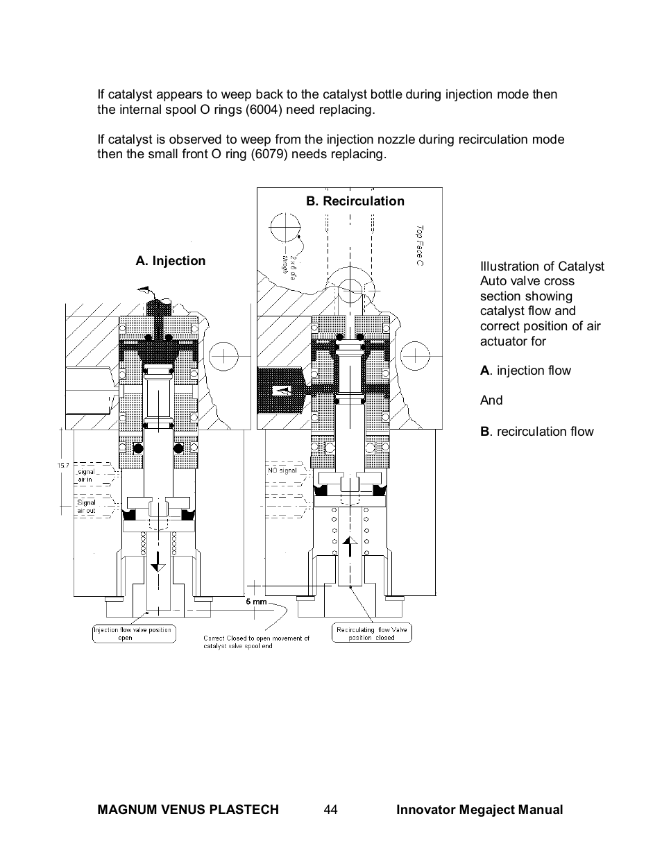Magnum Venus Plastech INNOVATOR MEGAJECT 5000 (8001) User Manual | Page 44 / 77