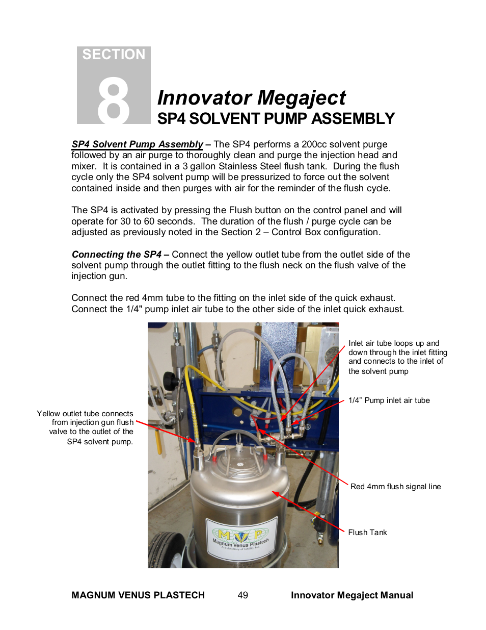 Innovator megaject, Sp4 solvent pump assembly | Magnum Venus Plastech INNOVATOR MEGAJECT 5000 (8001) User Manual | Page 49 / 77