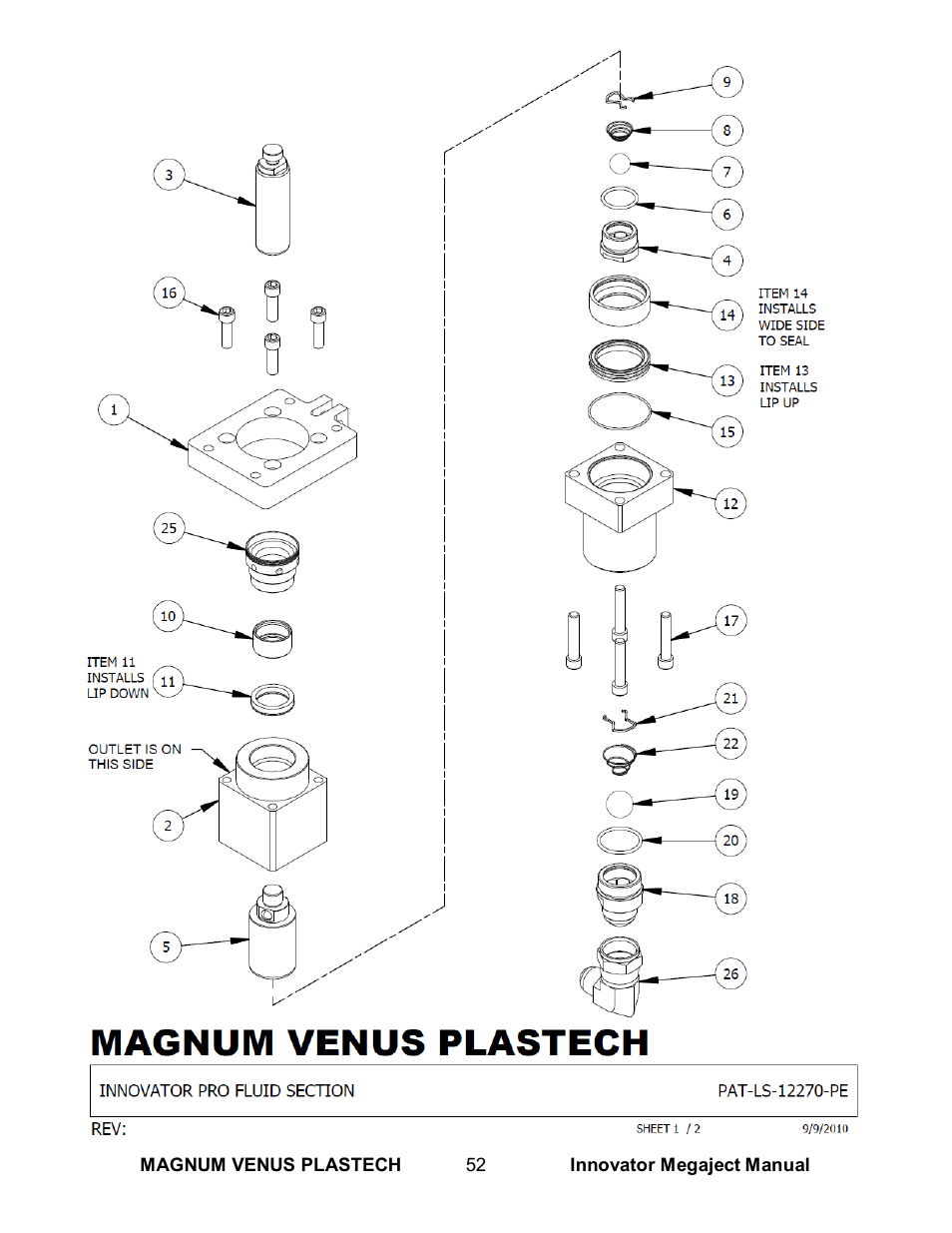 Magnum Venus Plastech INNOVATOR MEGAJECT 5000 (8001) User Manual | Page 52 / 77