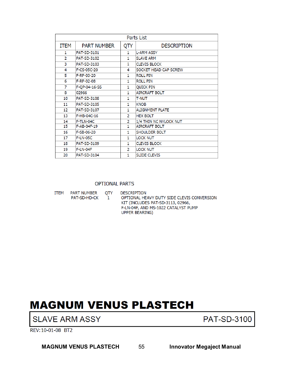 Magnum Venus Plastech INNOVATOR MEGAJECT 5000 (8001) User Manual | Page 55 / 77