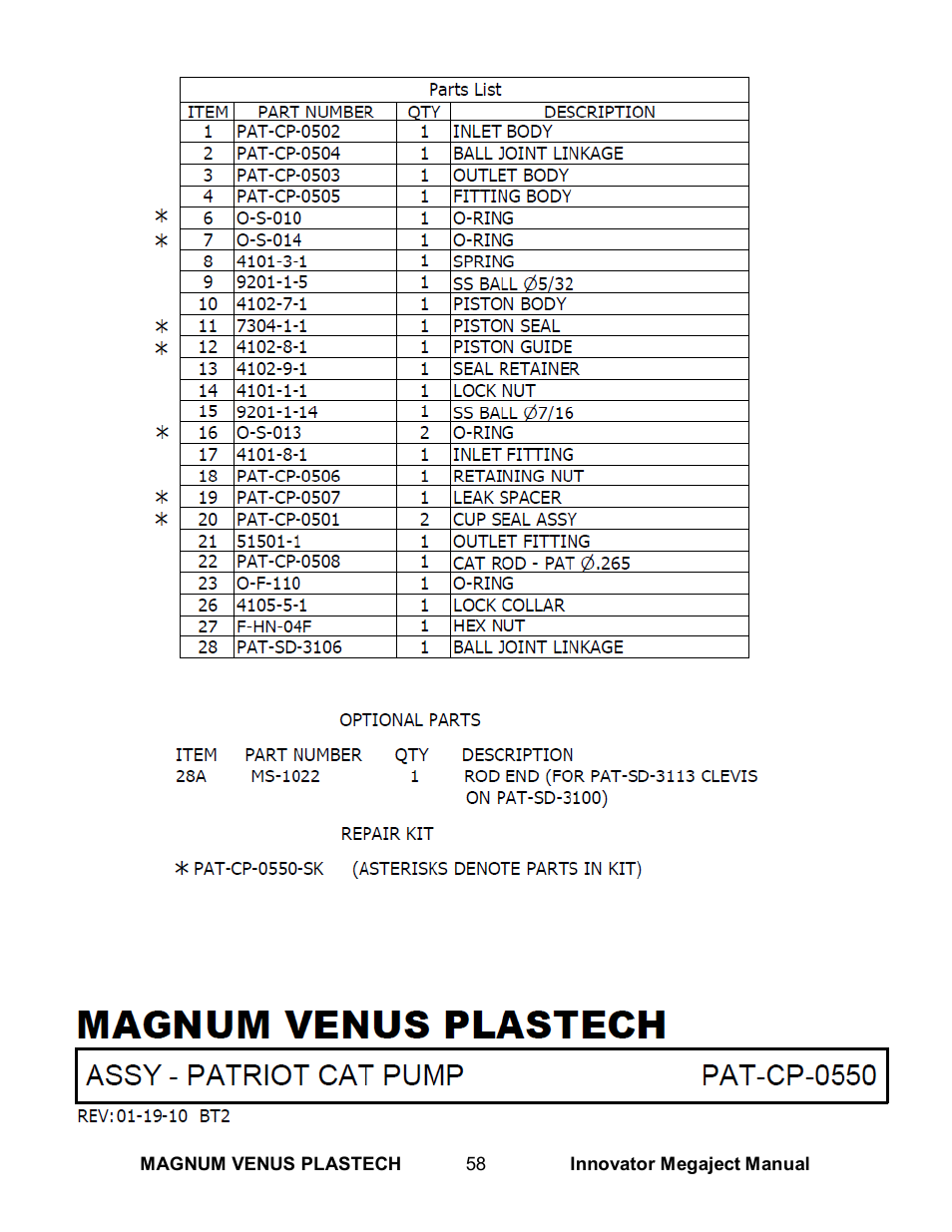 Magnum Venus Plastech INNOVATOR MEGAJECT 5000 (8001) User Manual | Page 58 / 77