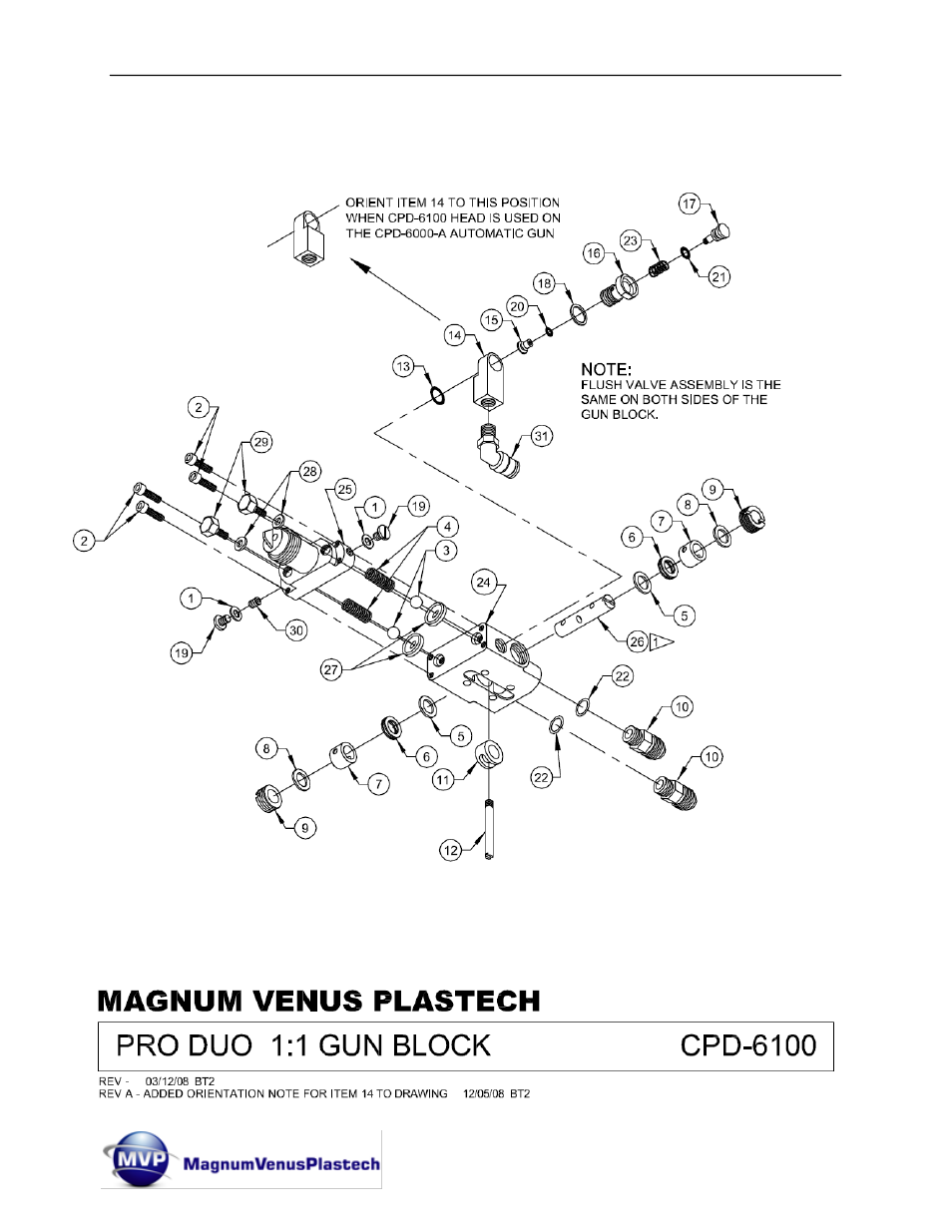 Magnum Venus Plastech HYDRAULIC MINI LINK User Manual | Page 35 / 72