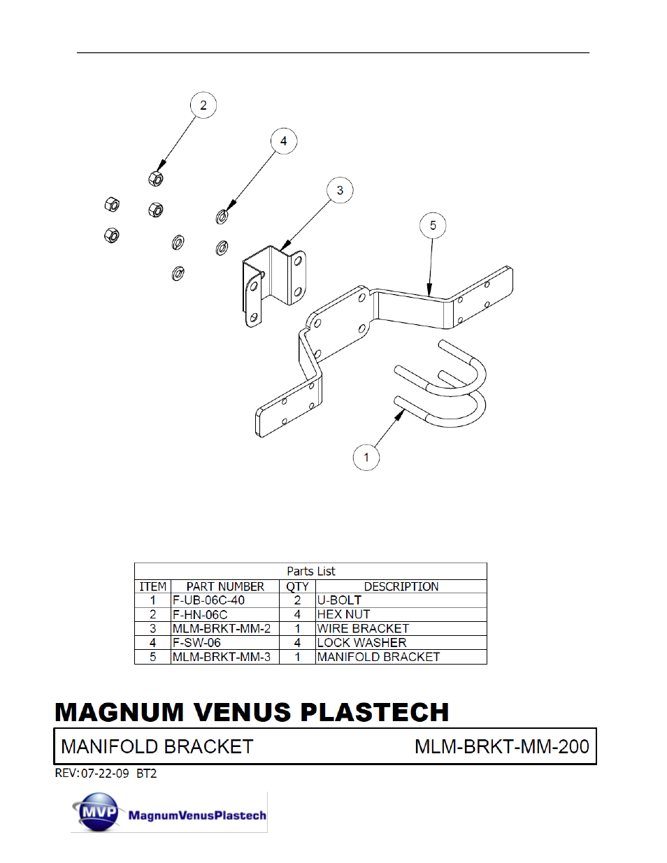 Magnum Venus Plastech HYDRAULIC MINI LINK User Manual | Page 45 / 72