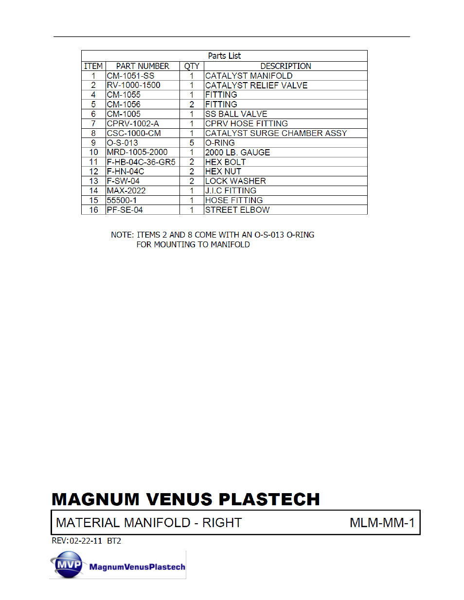 Magnum Venus Plastech HYDRAULIC MINI LINK User Manual | Page 50 / 72