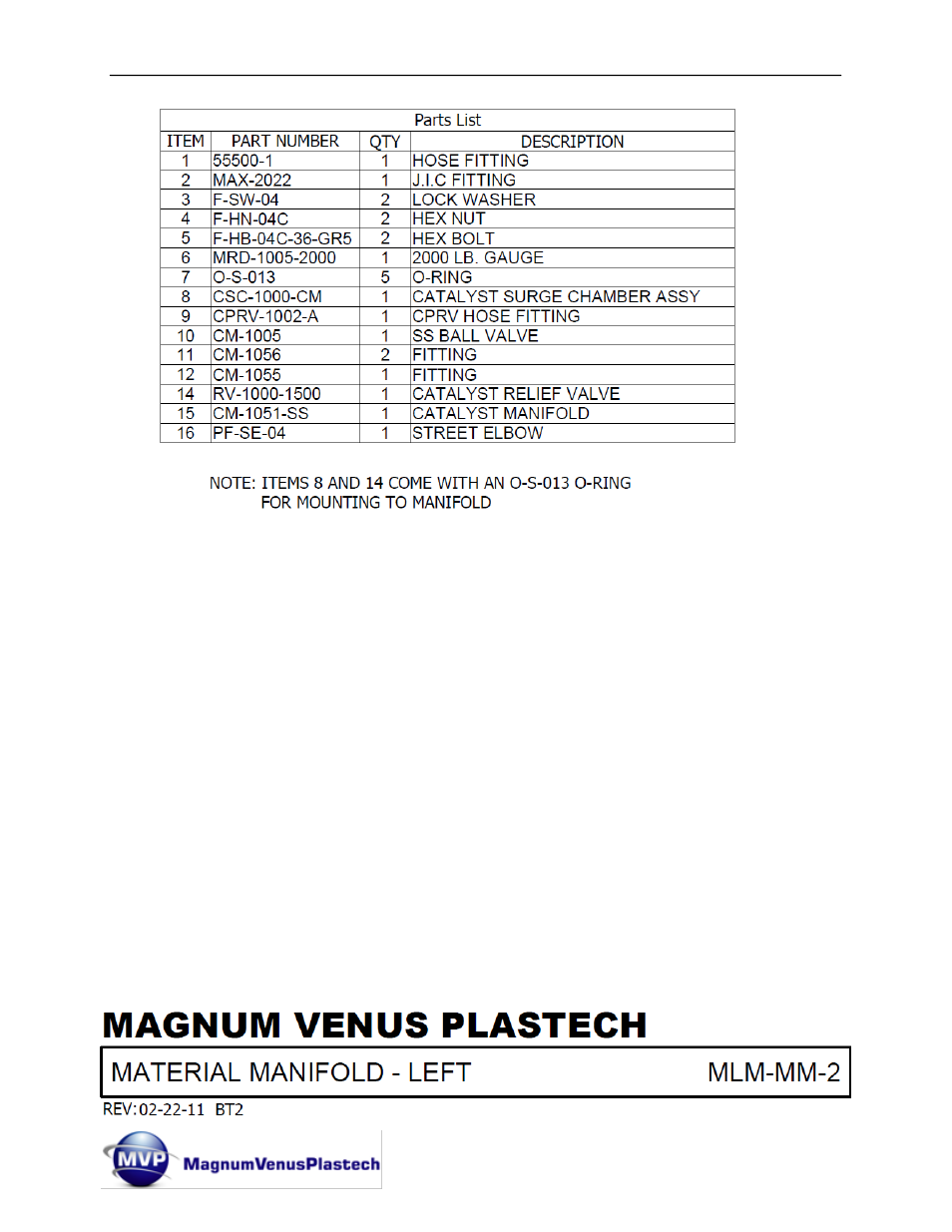 Magnum Venus Plastech HYDRAULIC MINI LINK User Manual | Page 52 / 72