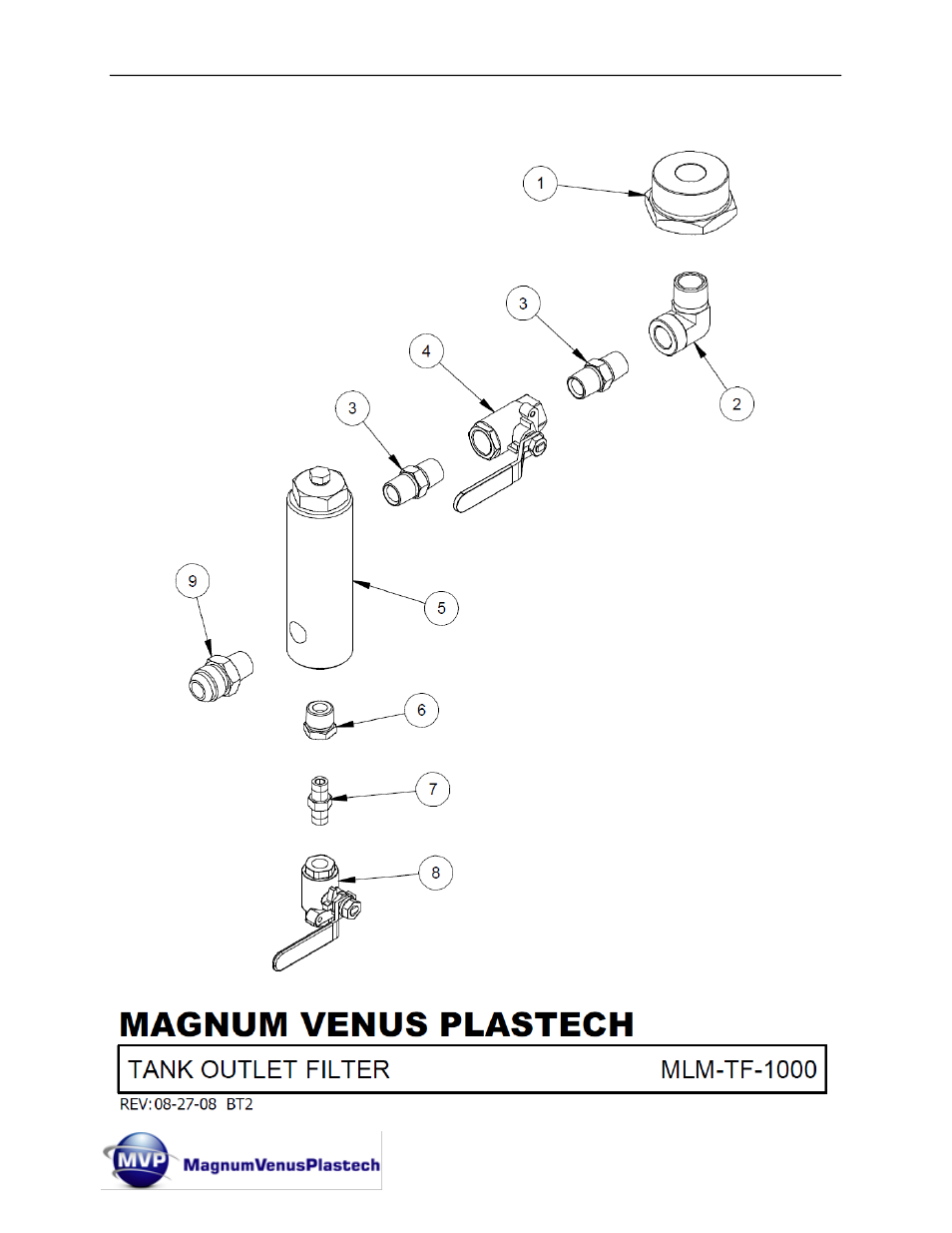 Magnum Venus Plastech HYDRAULIC MINI LINK User Manual | Page 53 / 72