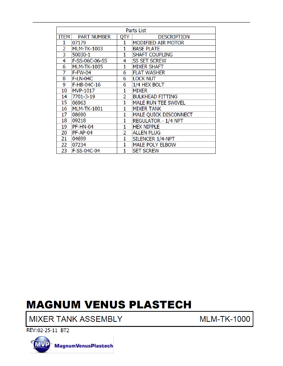 Magnum Venus Plastech HYDRAULIC MINI LINK User Manual | Page 56 / 72